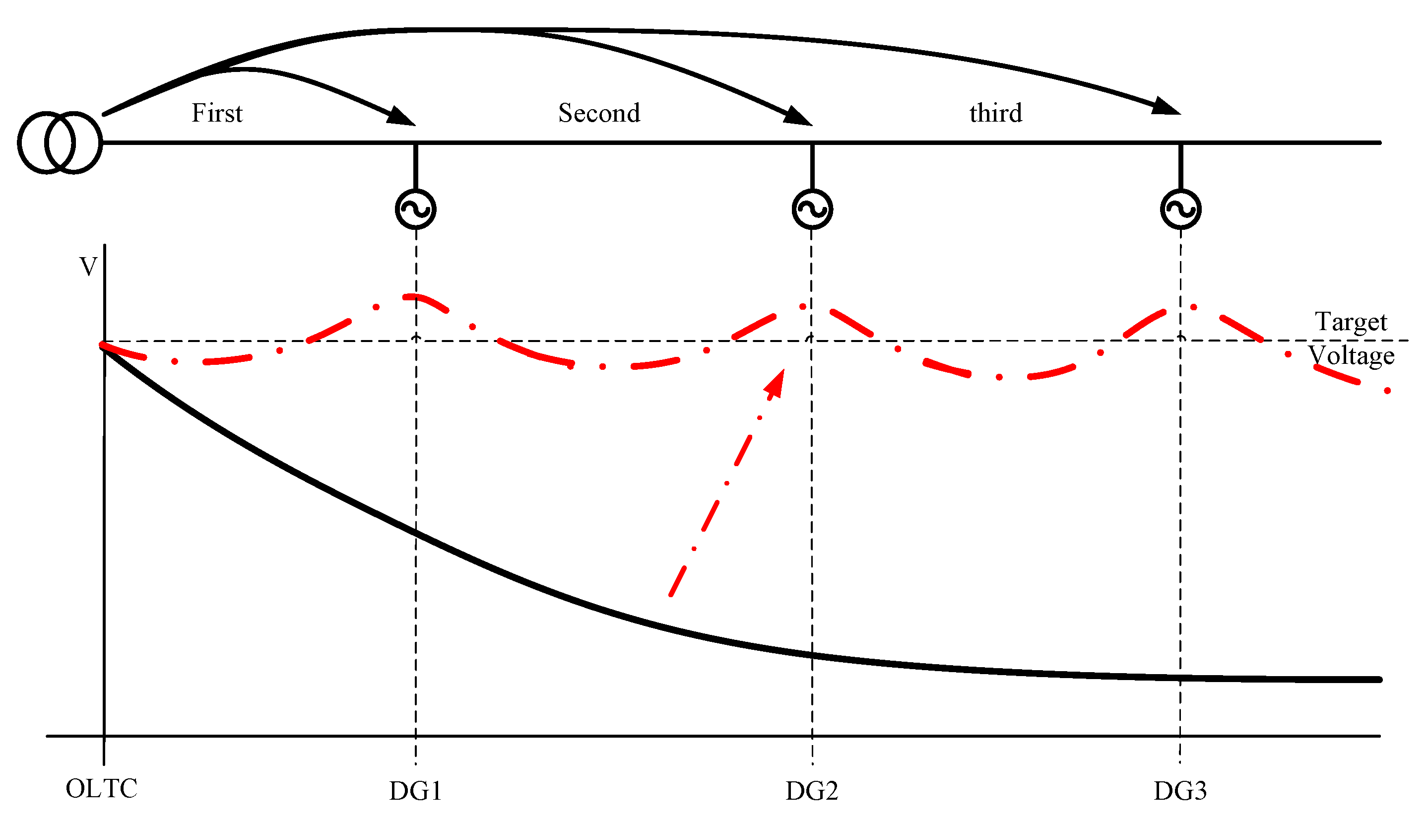 Energies 13 02849 g008