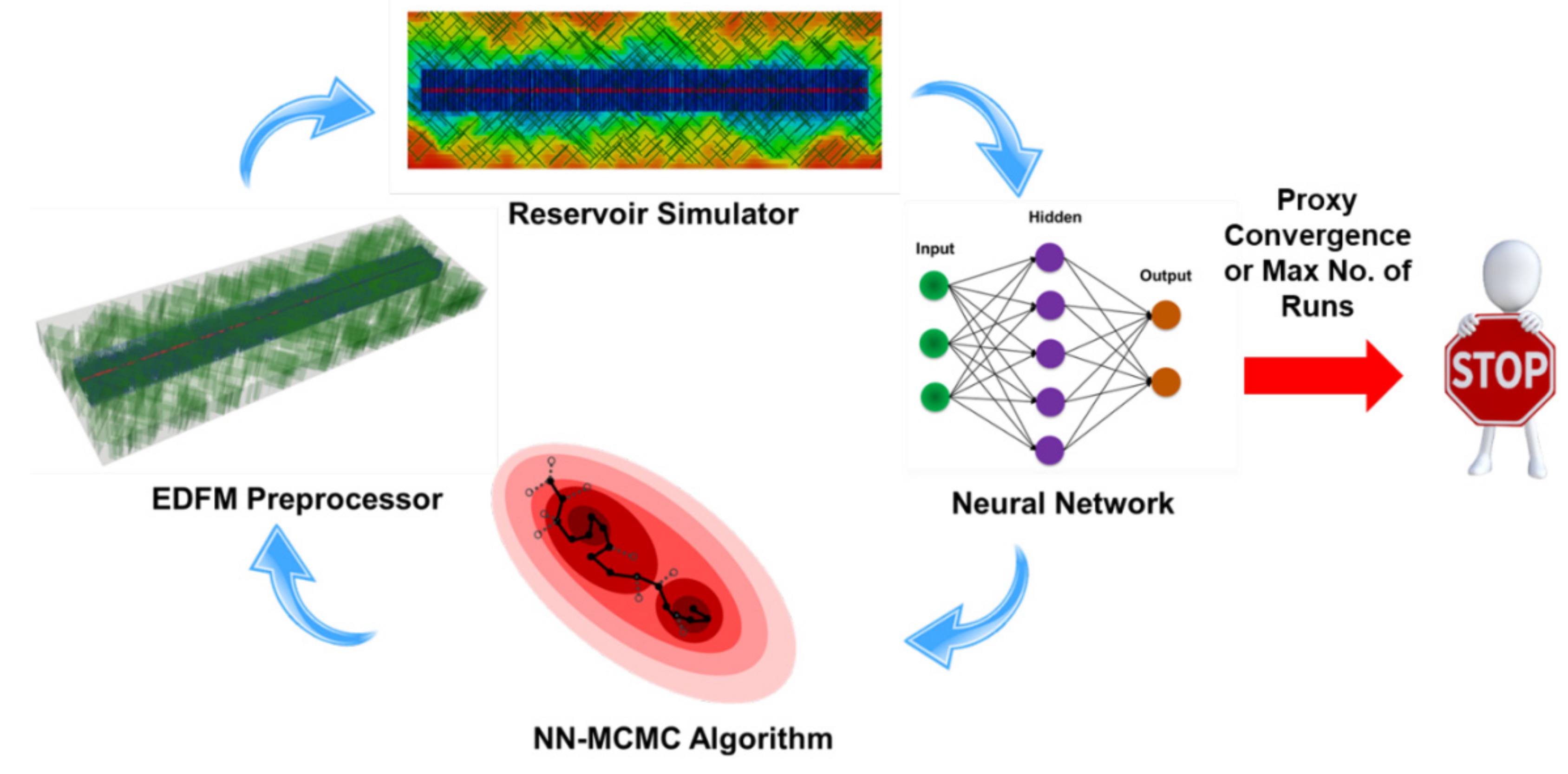 Energies 13 02853 g002