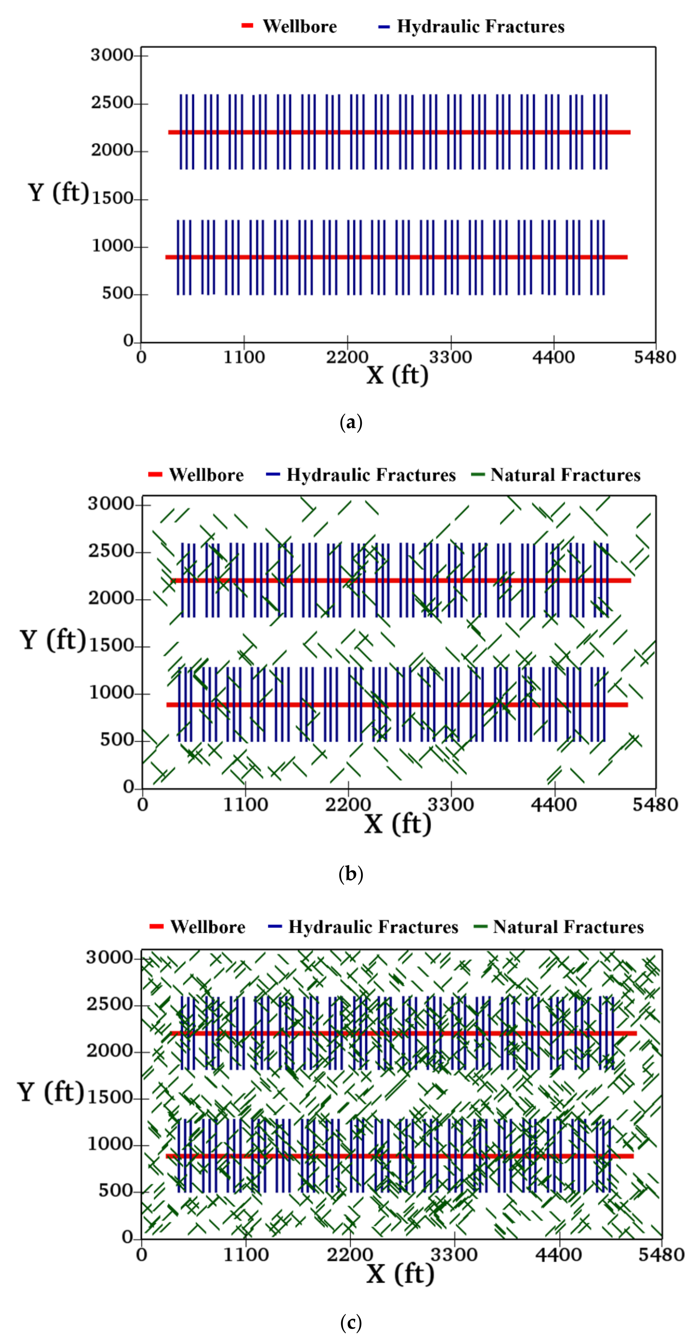 Energies 13 02853 g005