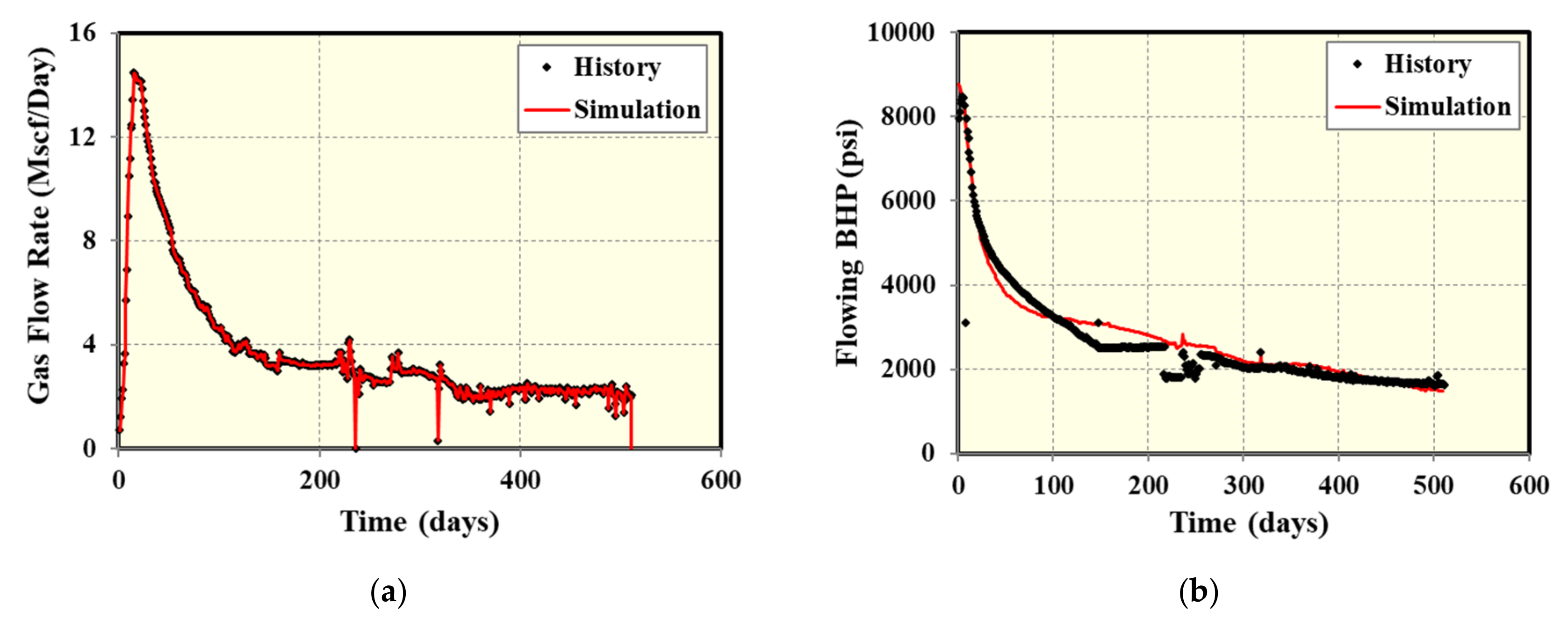 Energies 13 02853 g006a