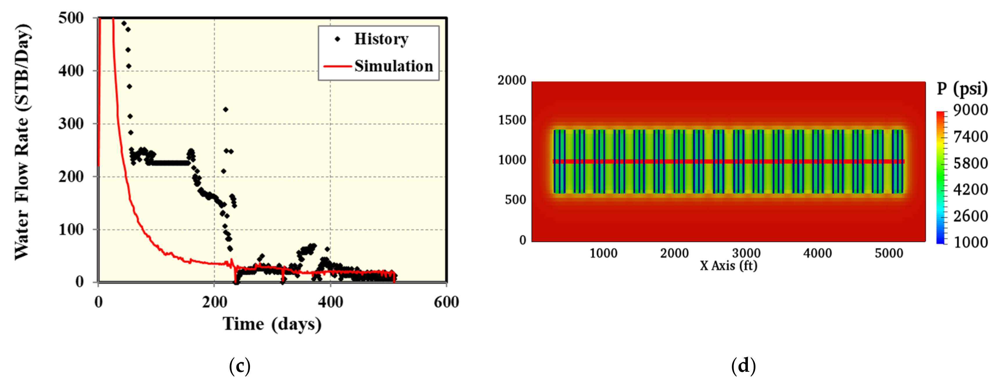 Energies 13 02853 g006b