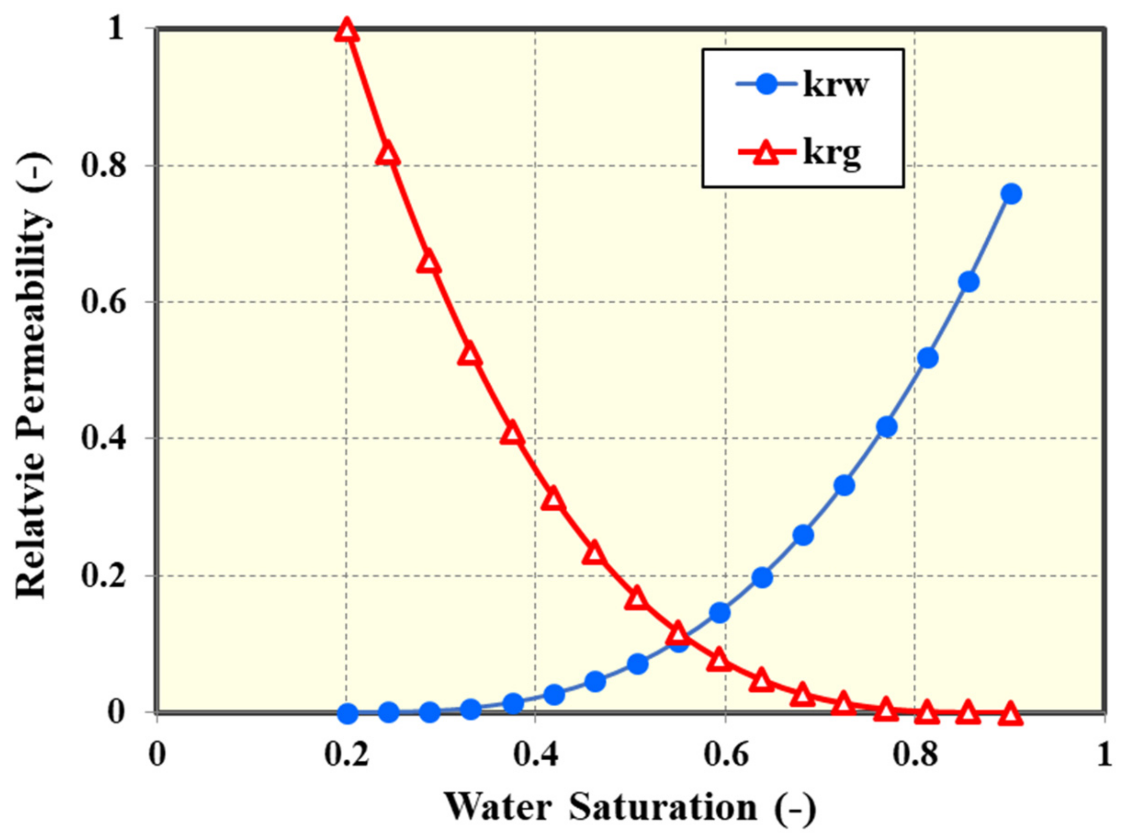 Energies 13 02853 g007