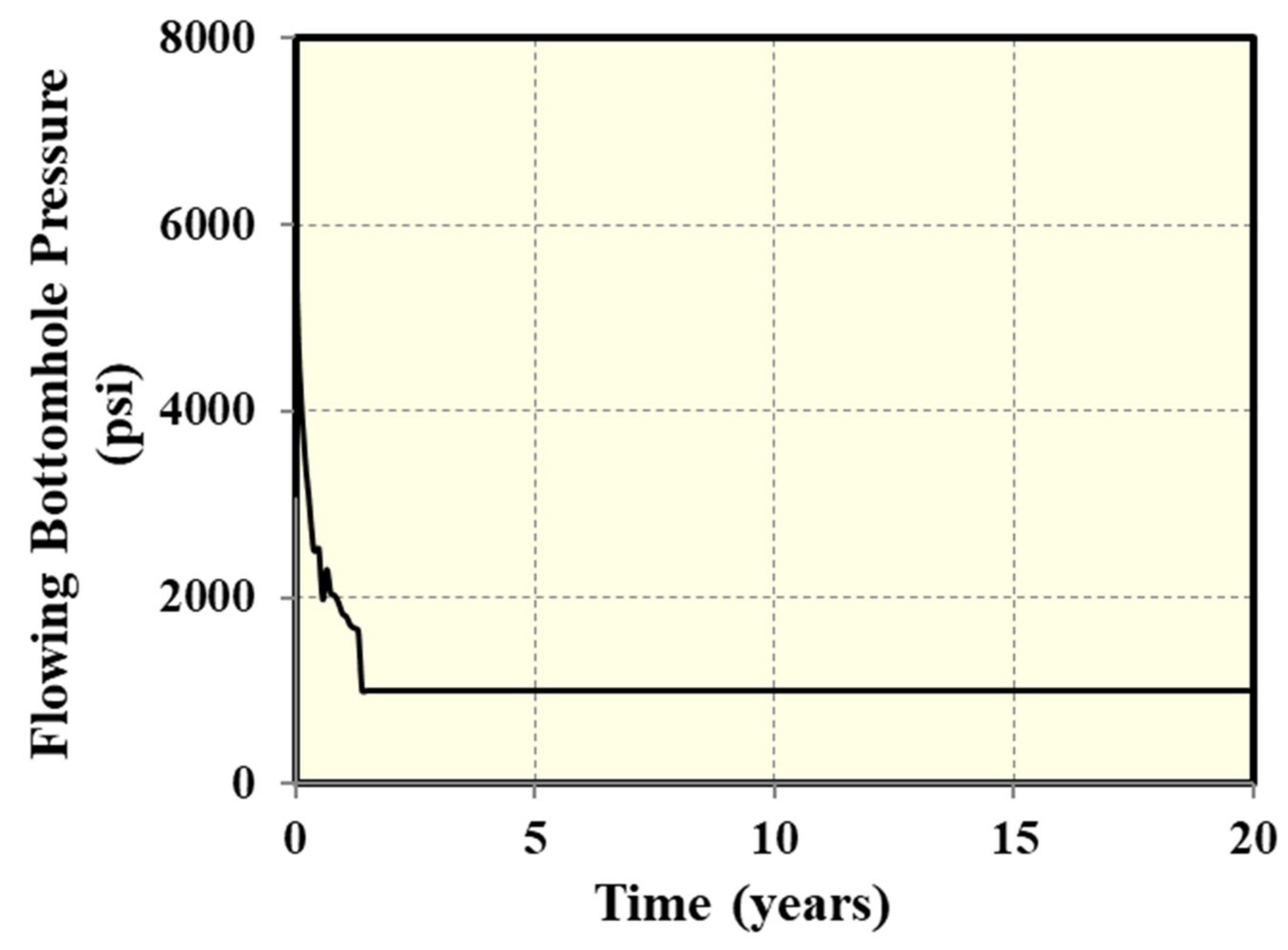 Energies 13 02853 g008