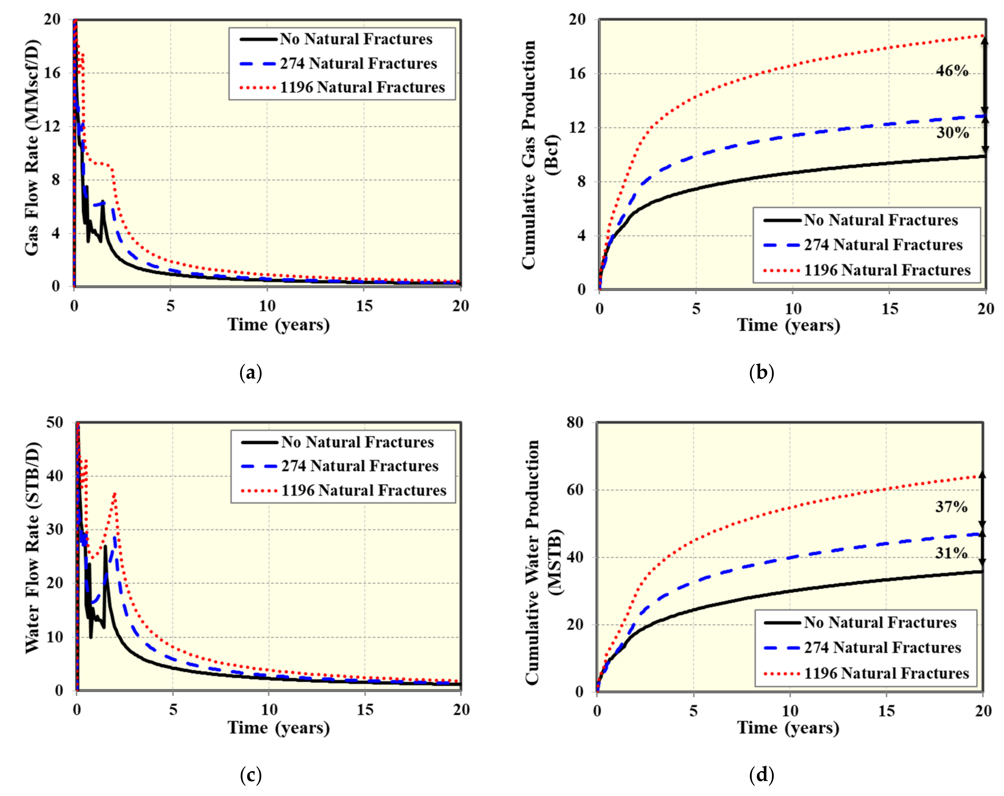 Energies 13 02853 g010