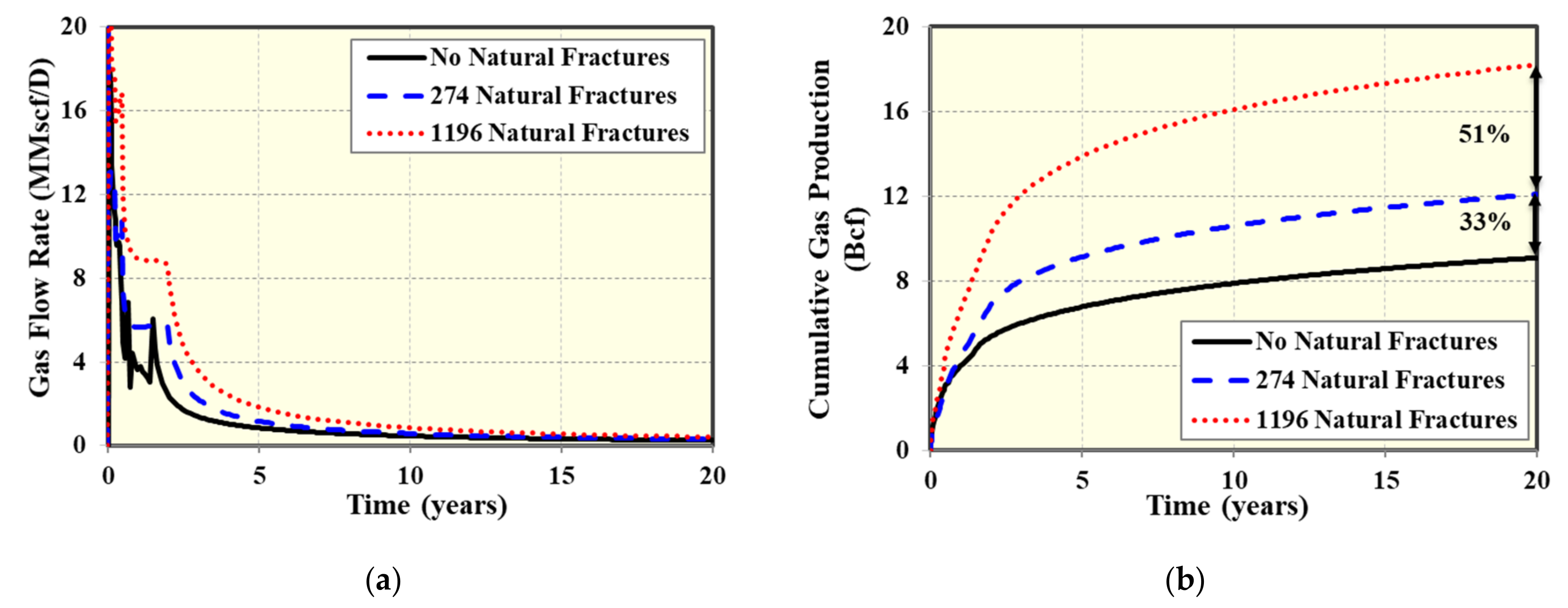 Energies 13 02853 g011a