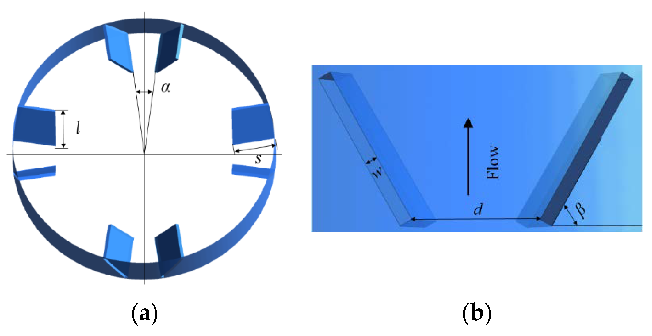 Energies 13 02854 g003