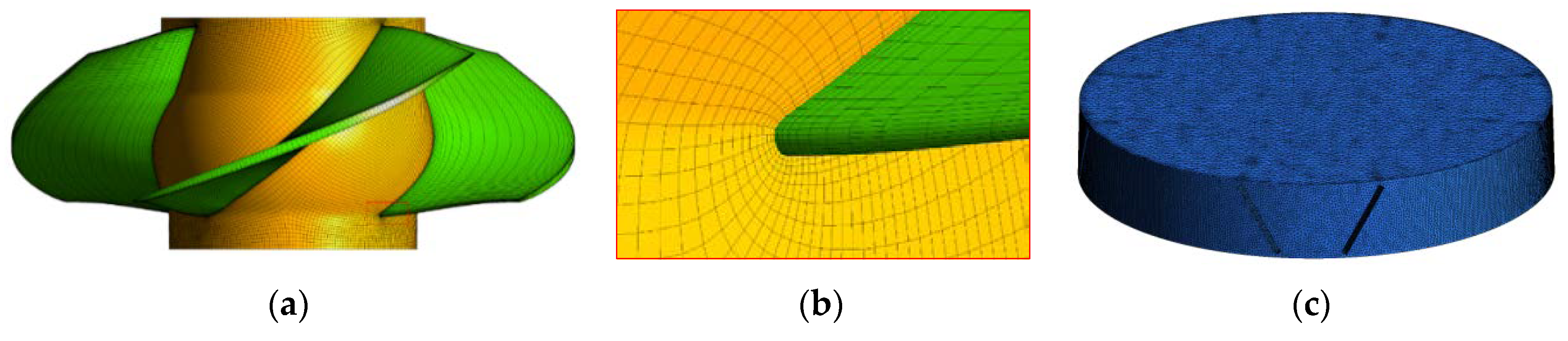 Energies 13 02854 g005