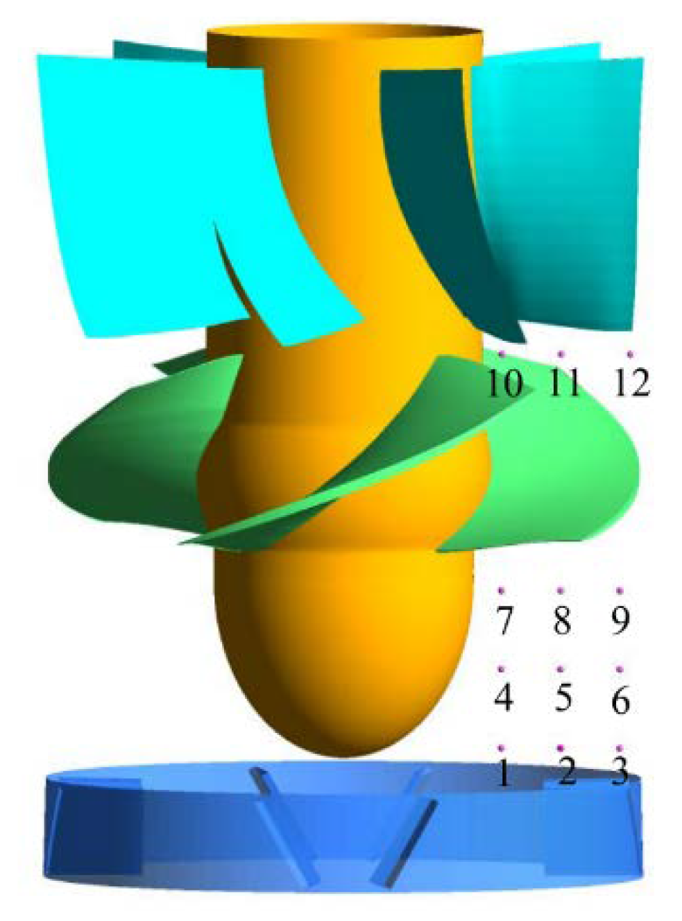 Energies 13 02854 g006