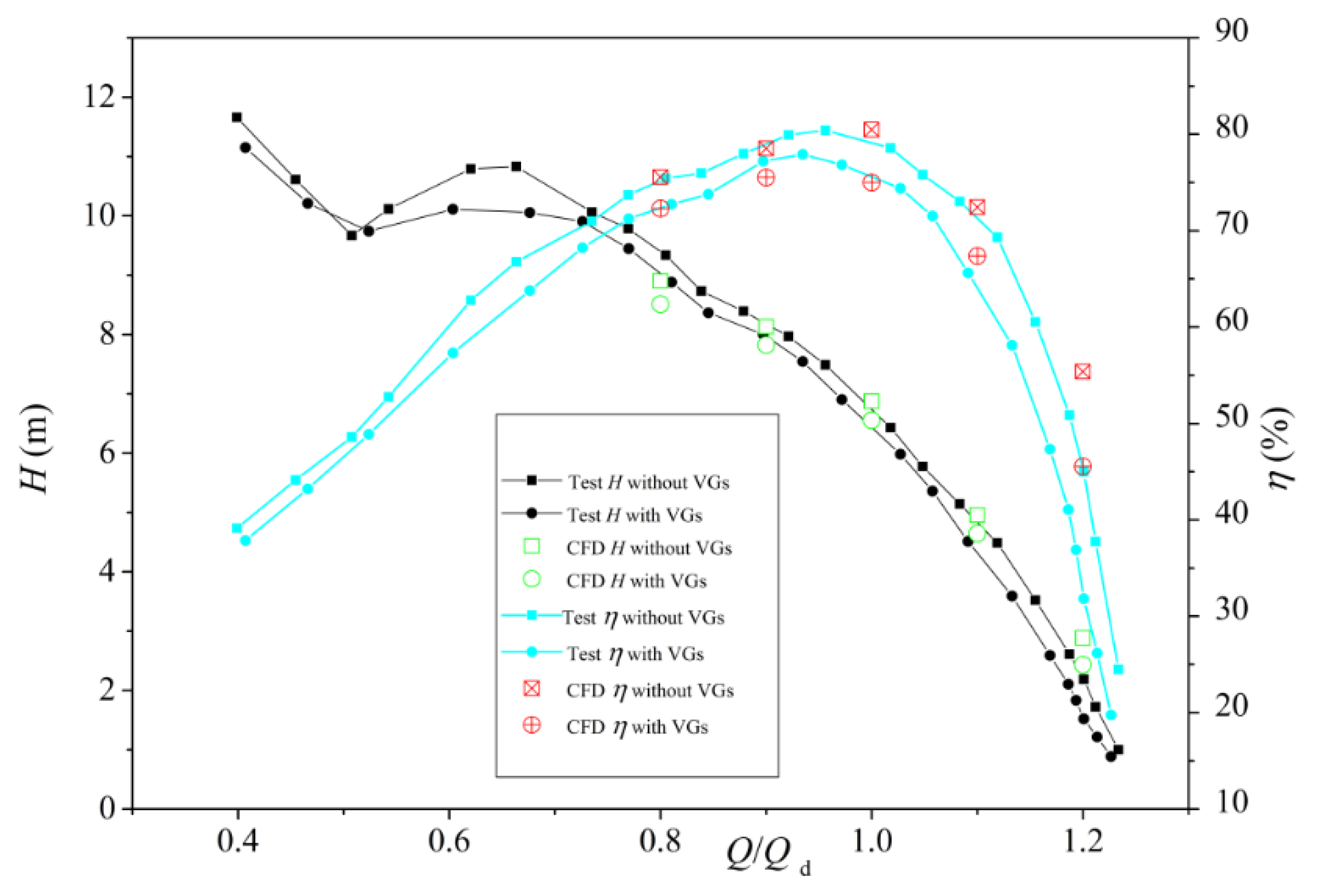 Energies 13 02854 g009
