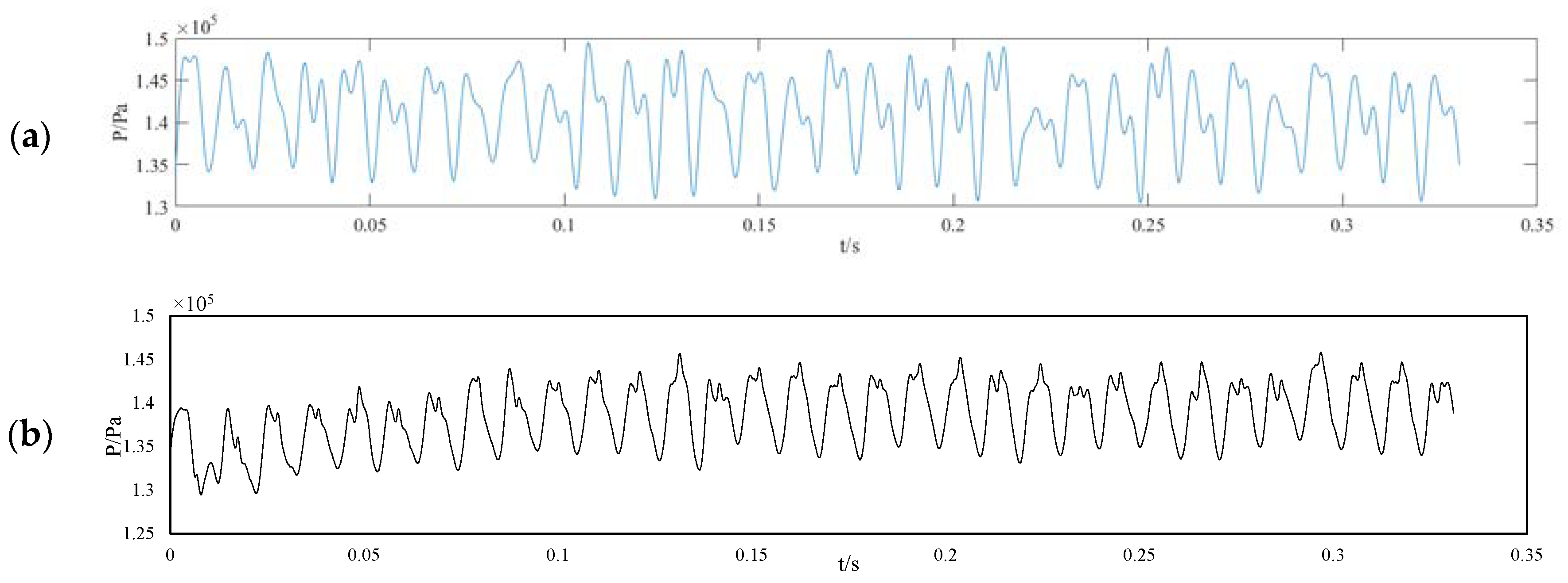 Energies 13 02854 g010