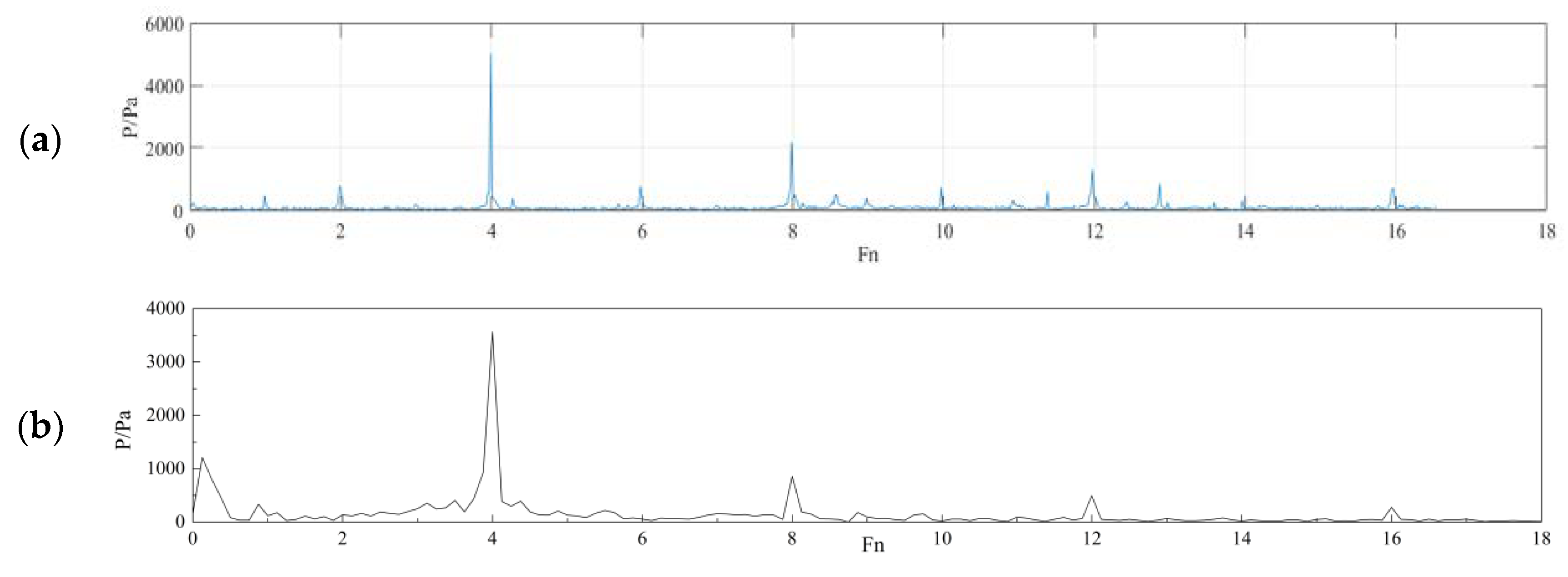 Energies 13 02854 g011