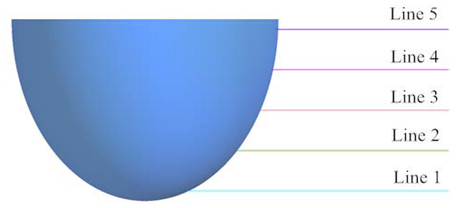 Energies 13 02854 g012