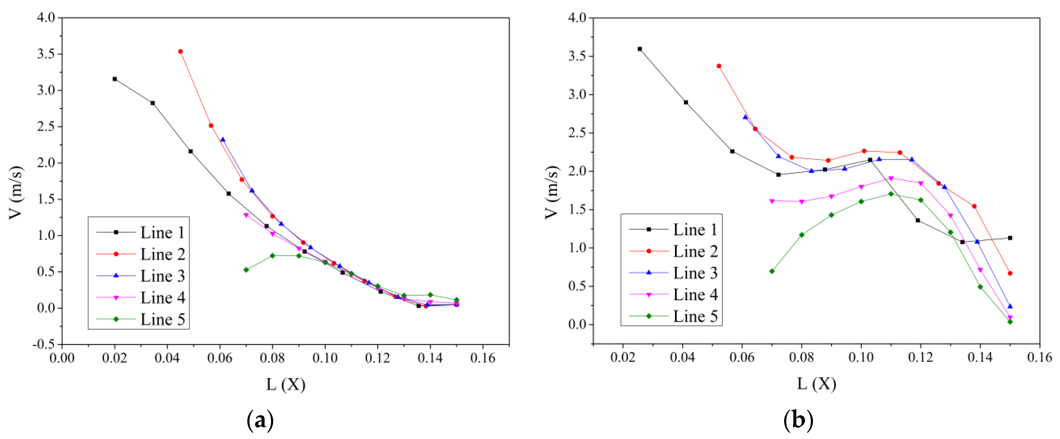 Energies 13 02854 g013