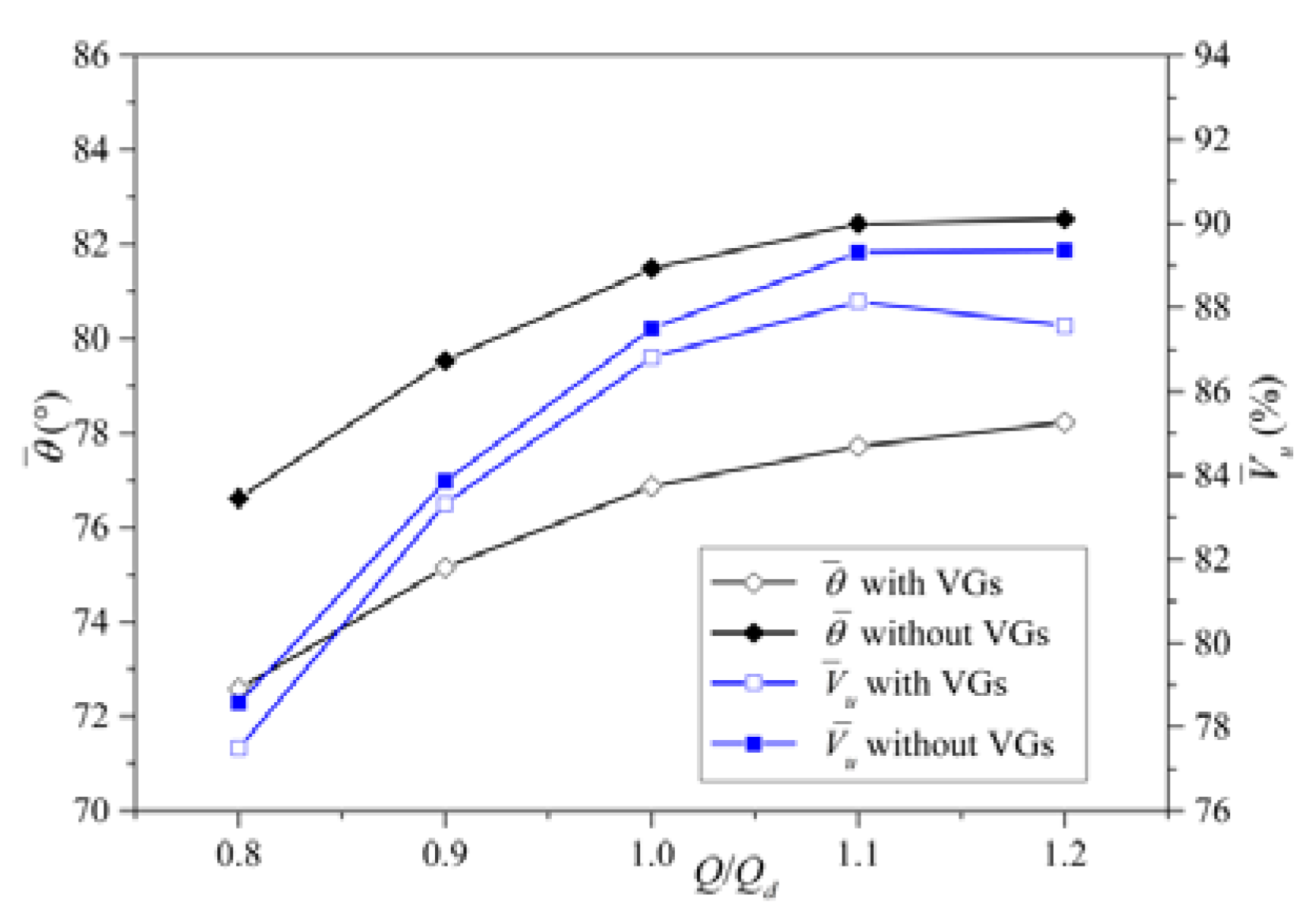 Energies 13 02854 g014