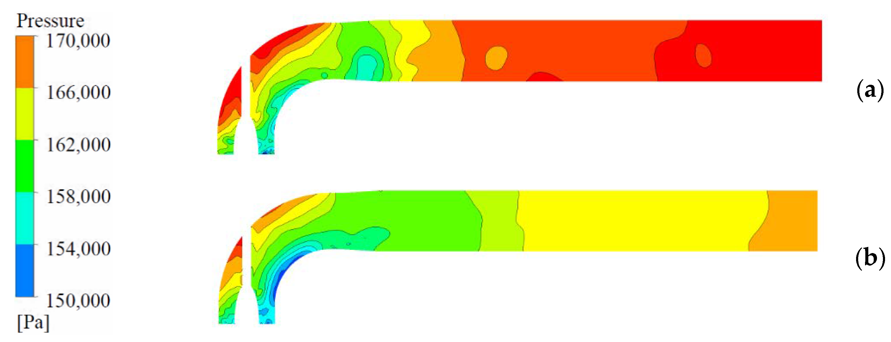 Energies 13 02854 g019