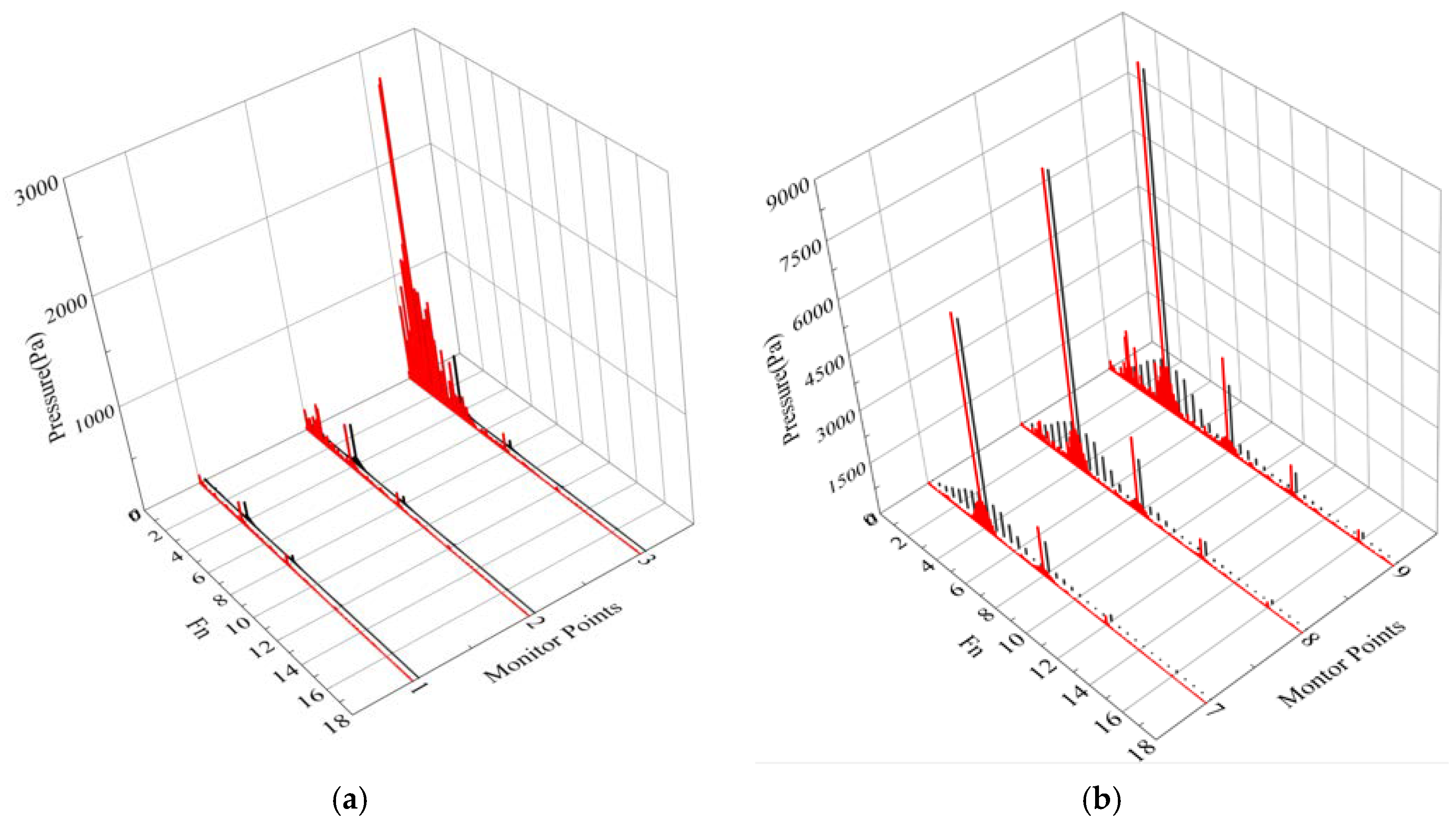 Energies 13 02854 g023a