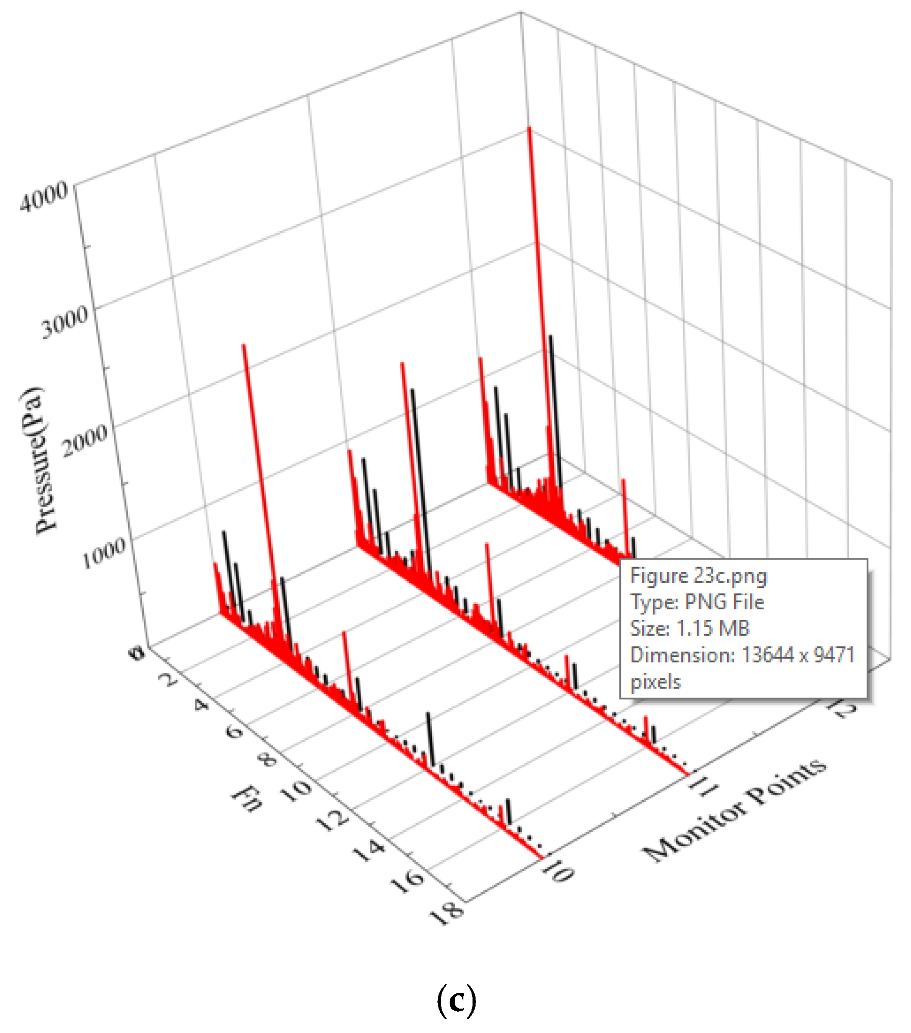 Energies 13 02854 g023b
