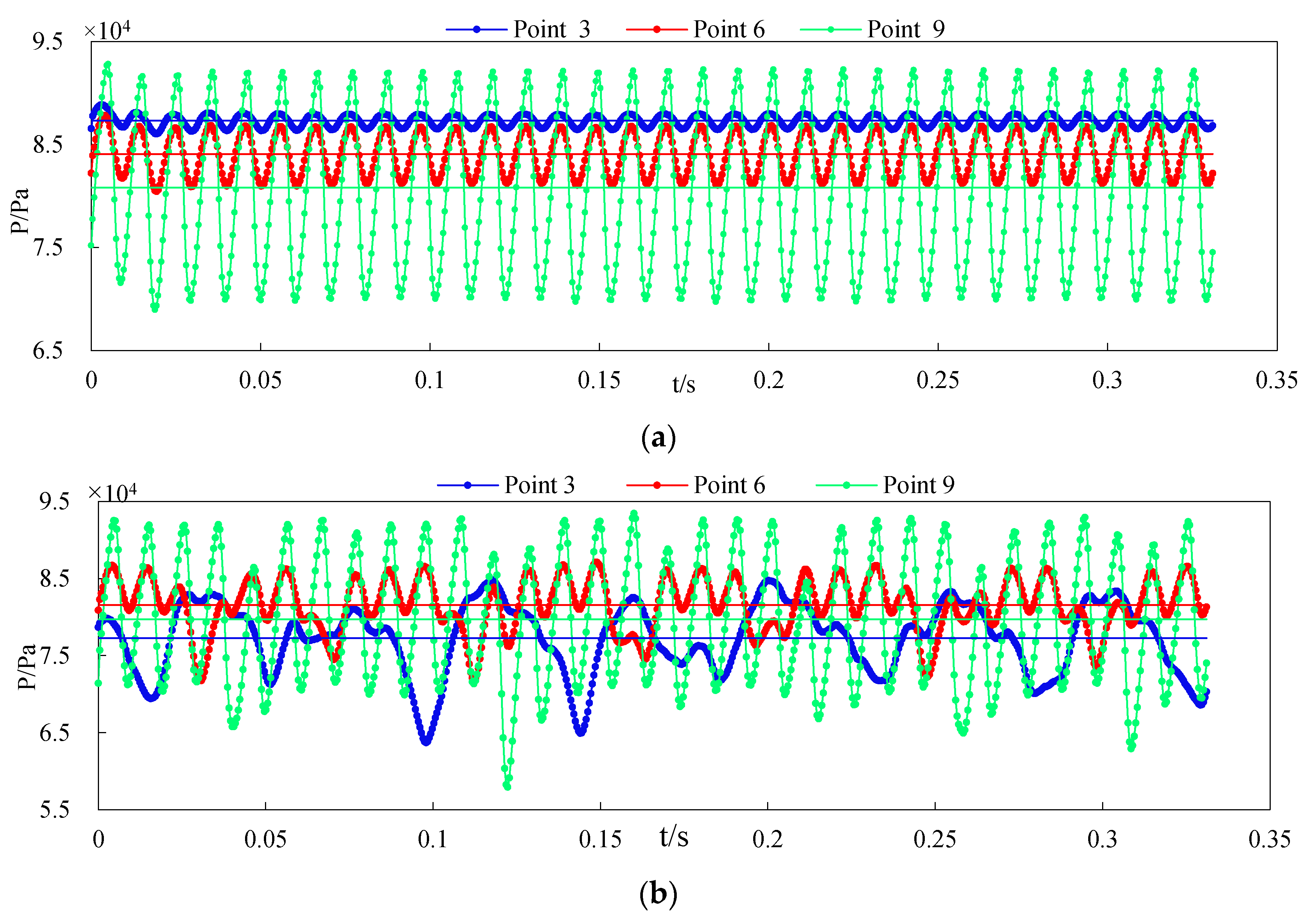 Energies 13 02854 g024