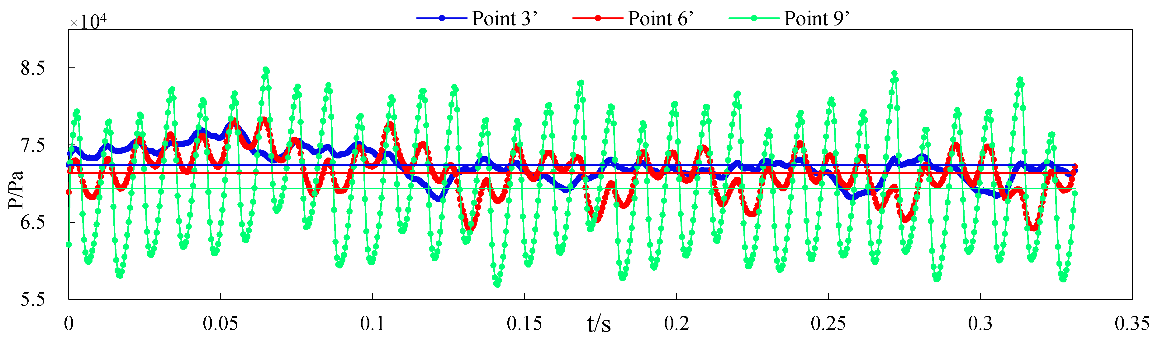 Energies 13 02854 g026
