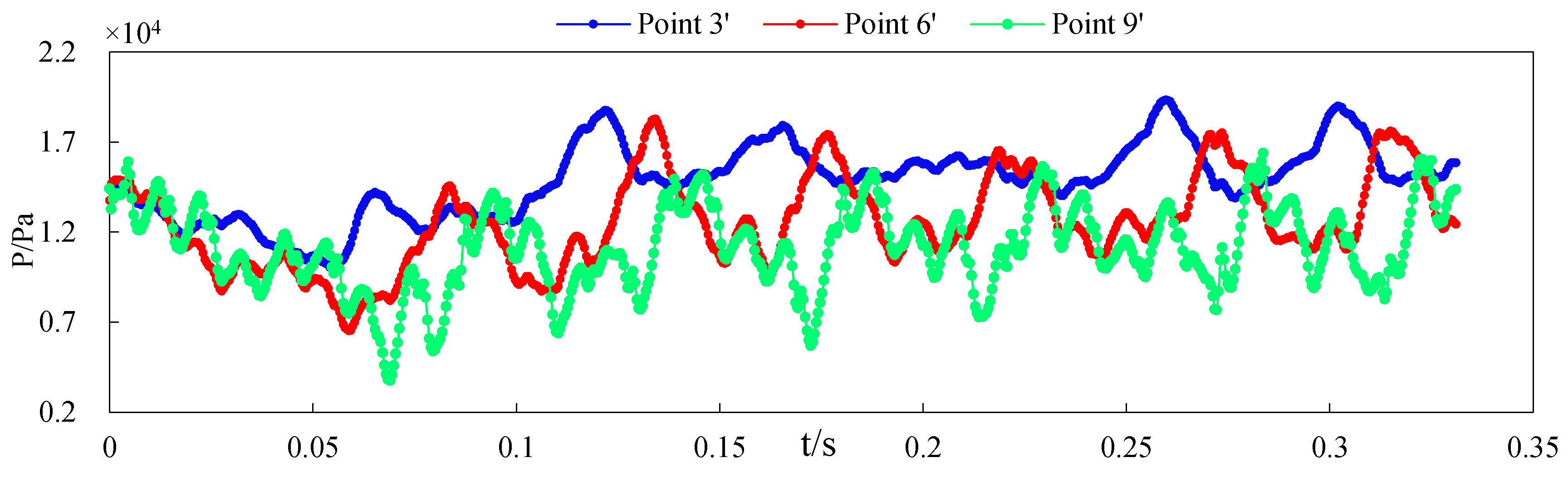 Energies 13 02854 g027