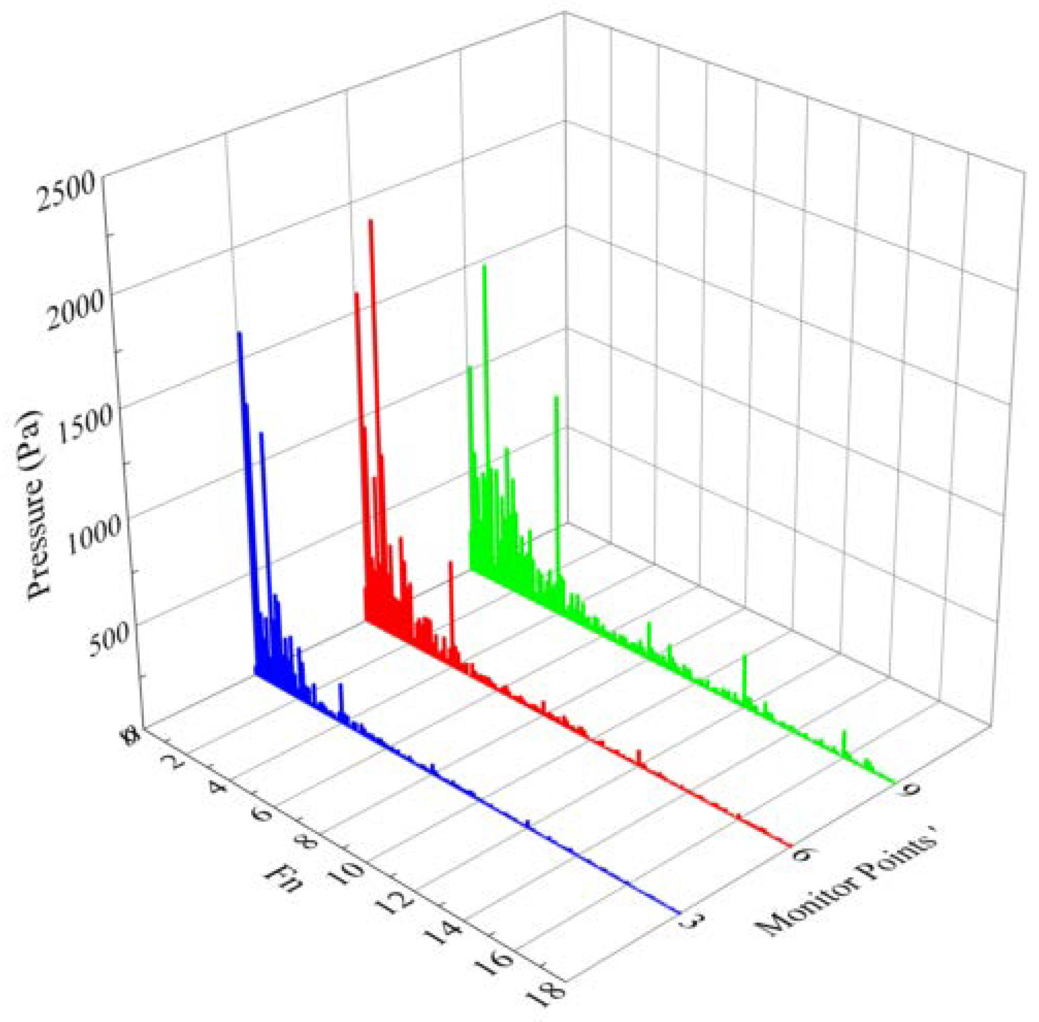 Energies 13 02854 g028