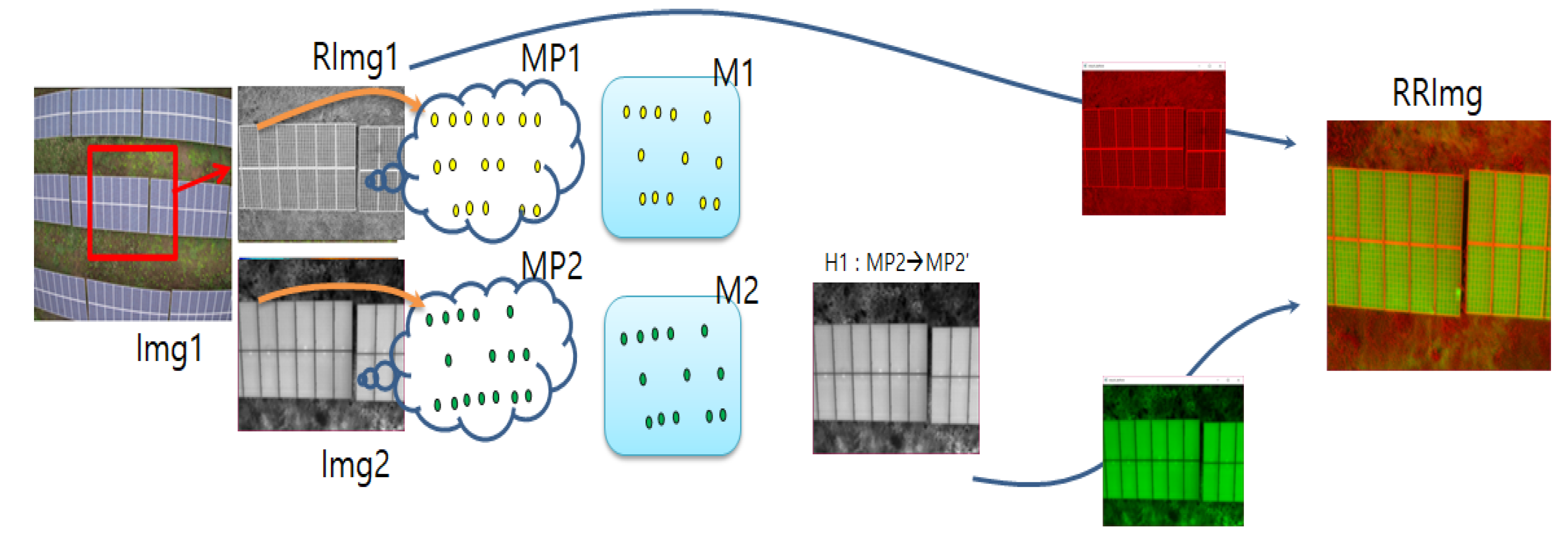 Energies 13 02856 g004
