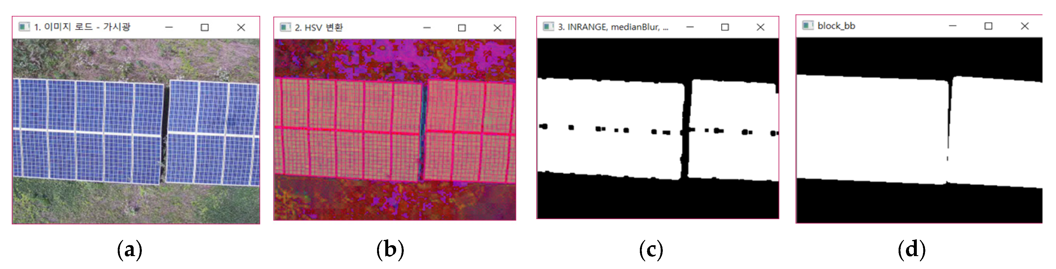 Energies 13 02856 g006