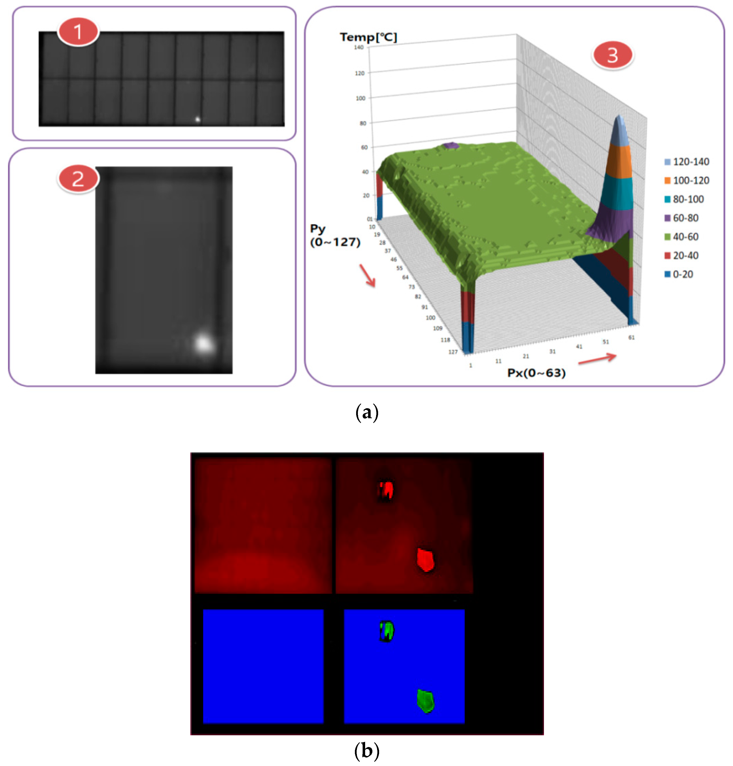 Energies 13 02856 g013