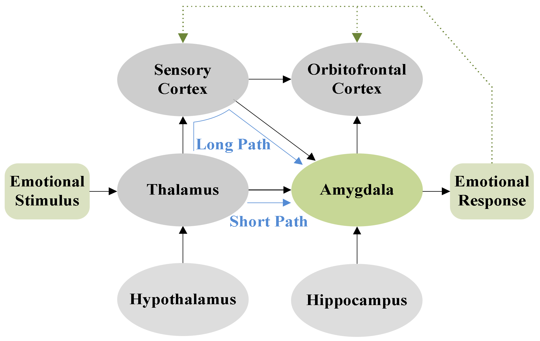 Energies 13 02857 g001