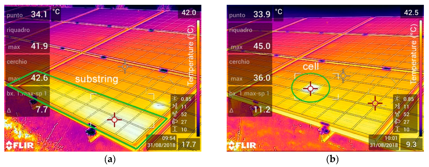 Energies 13 02860 g003