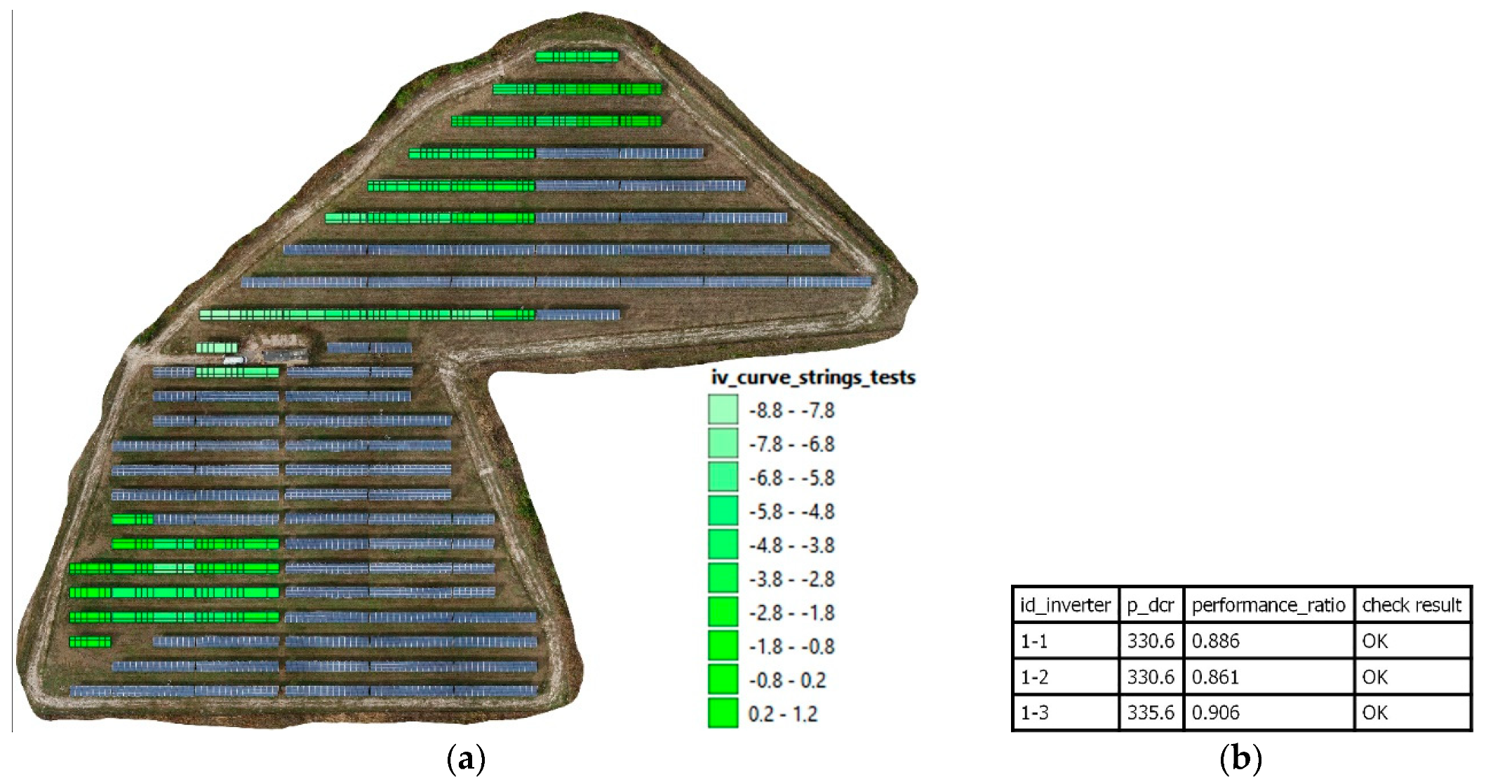 Energies 13 02860 g018