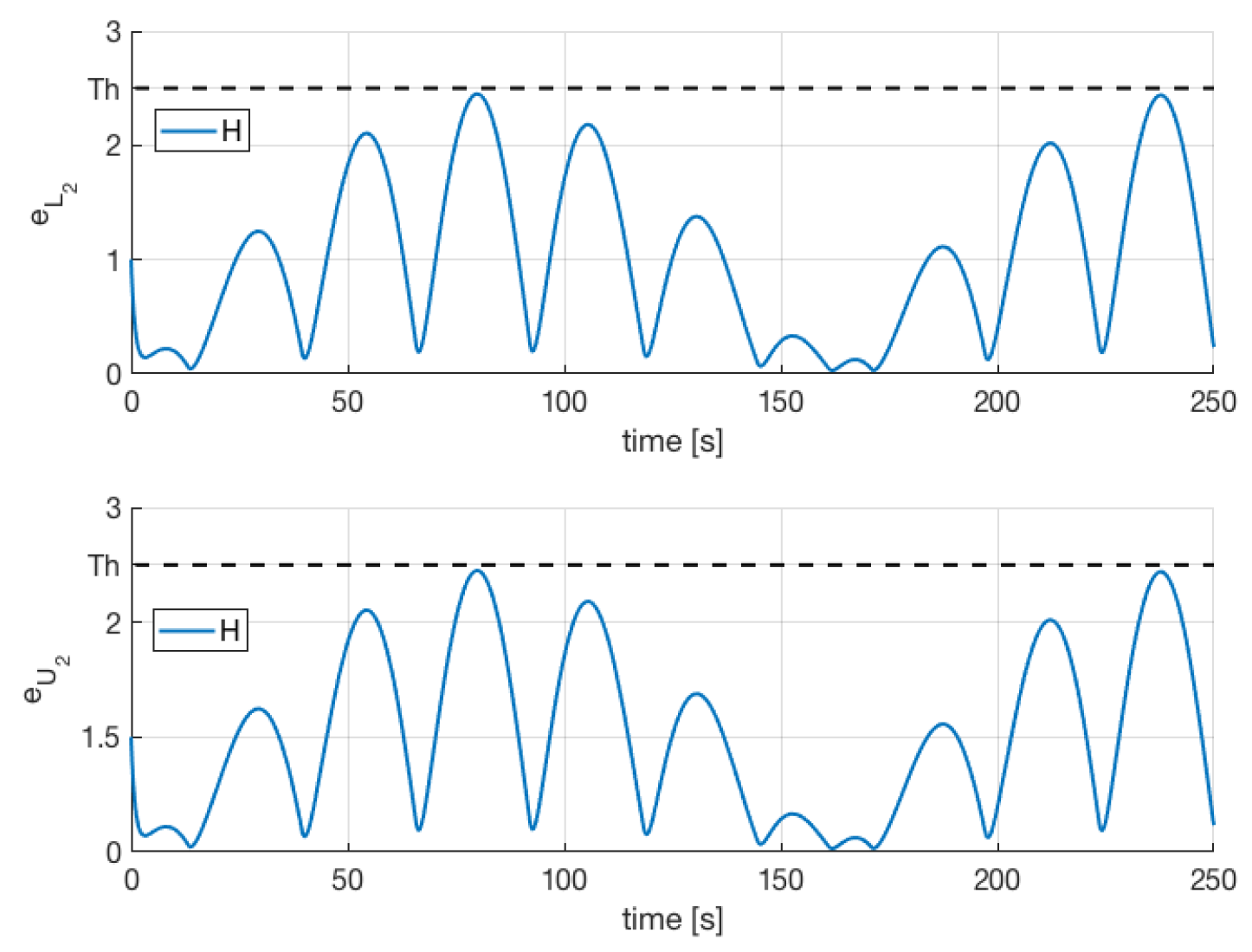 Energies 13 02861 g003