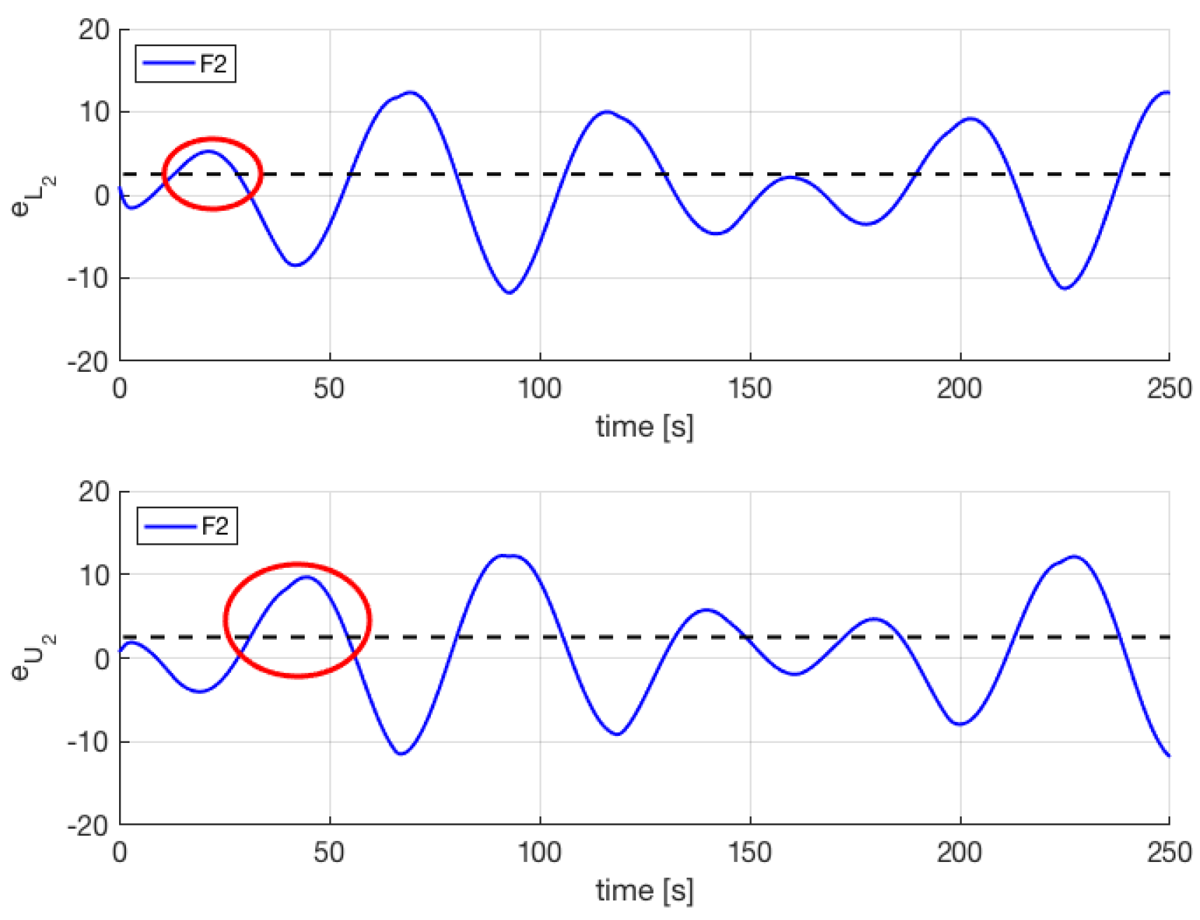 Energies 13 02861 g005