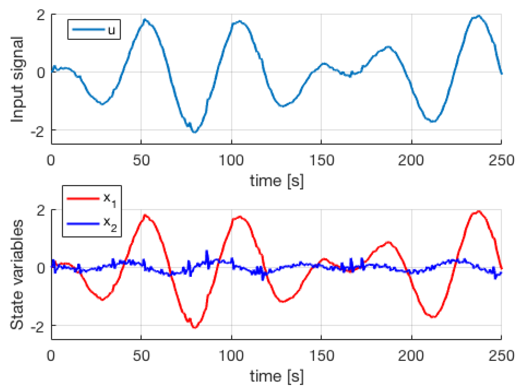 Energies 13 02861 g007