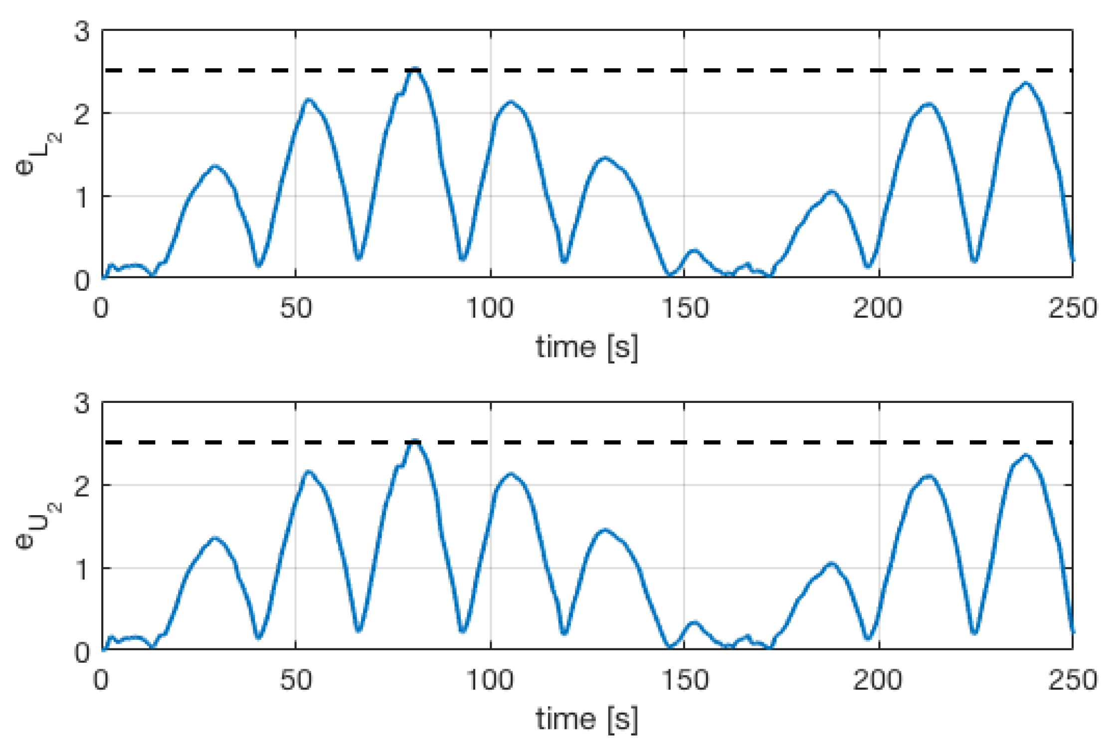 Energies 13 02861 g008