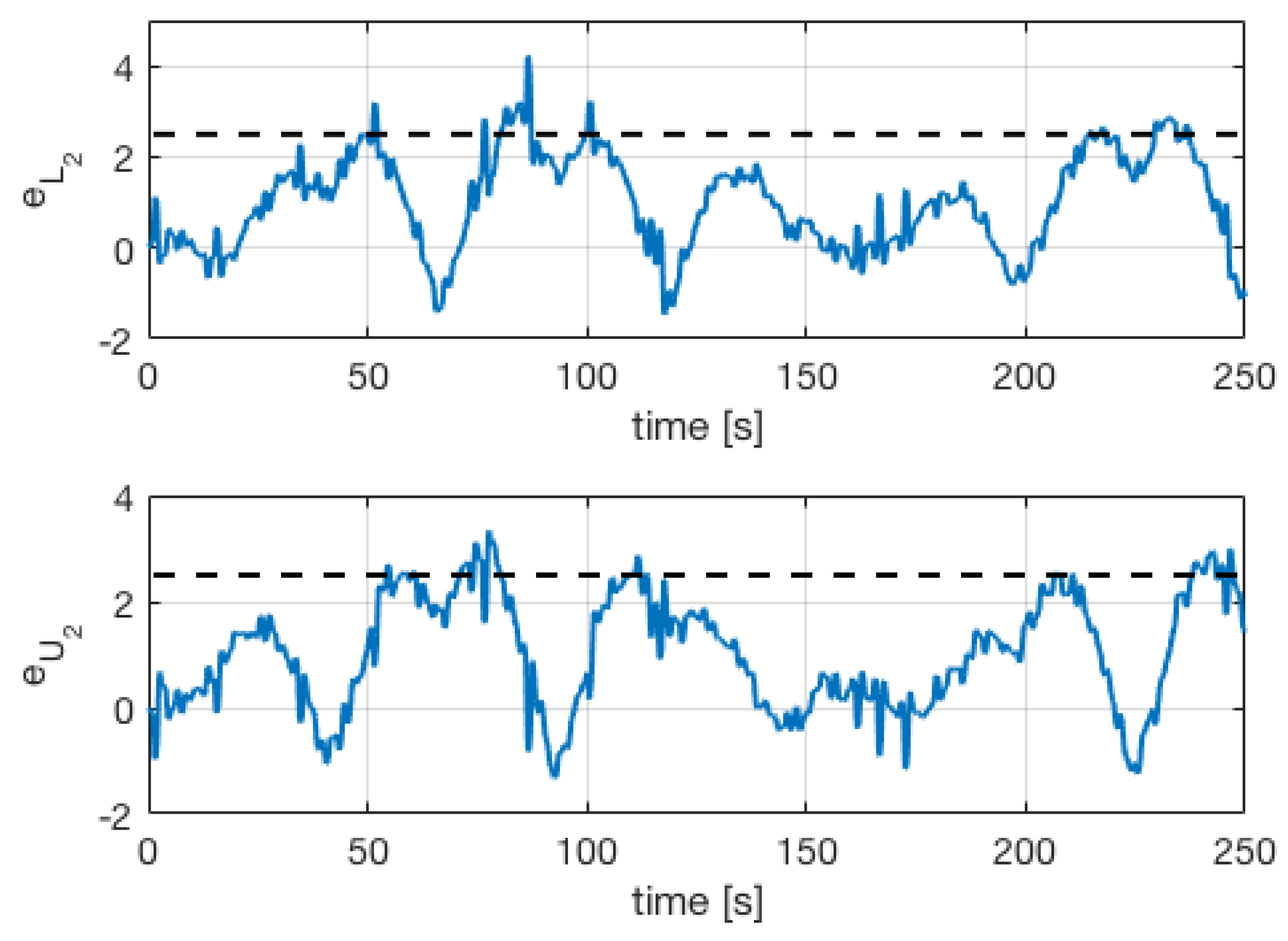 Energies 13 02861 g009