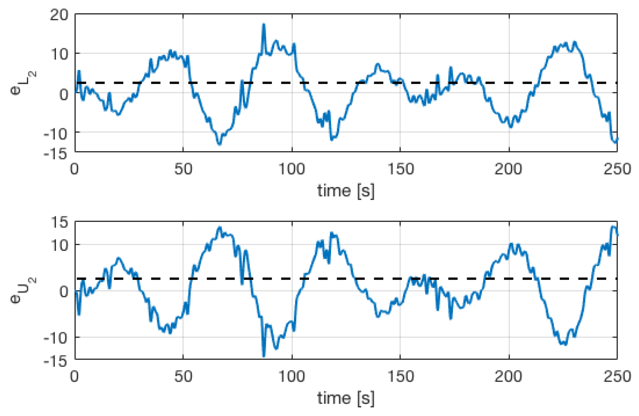 Energies 13 02861 g010