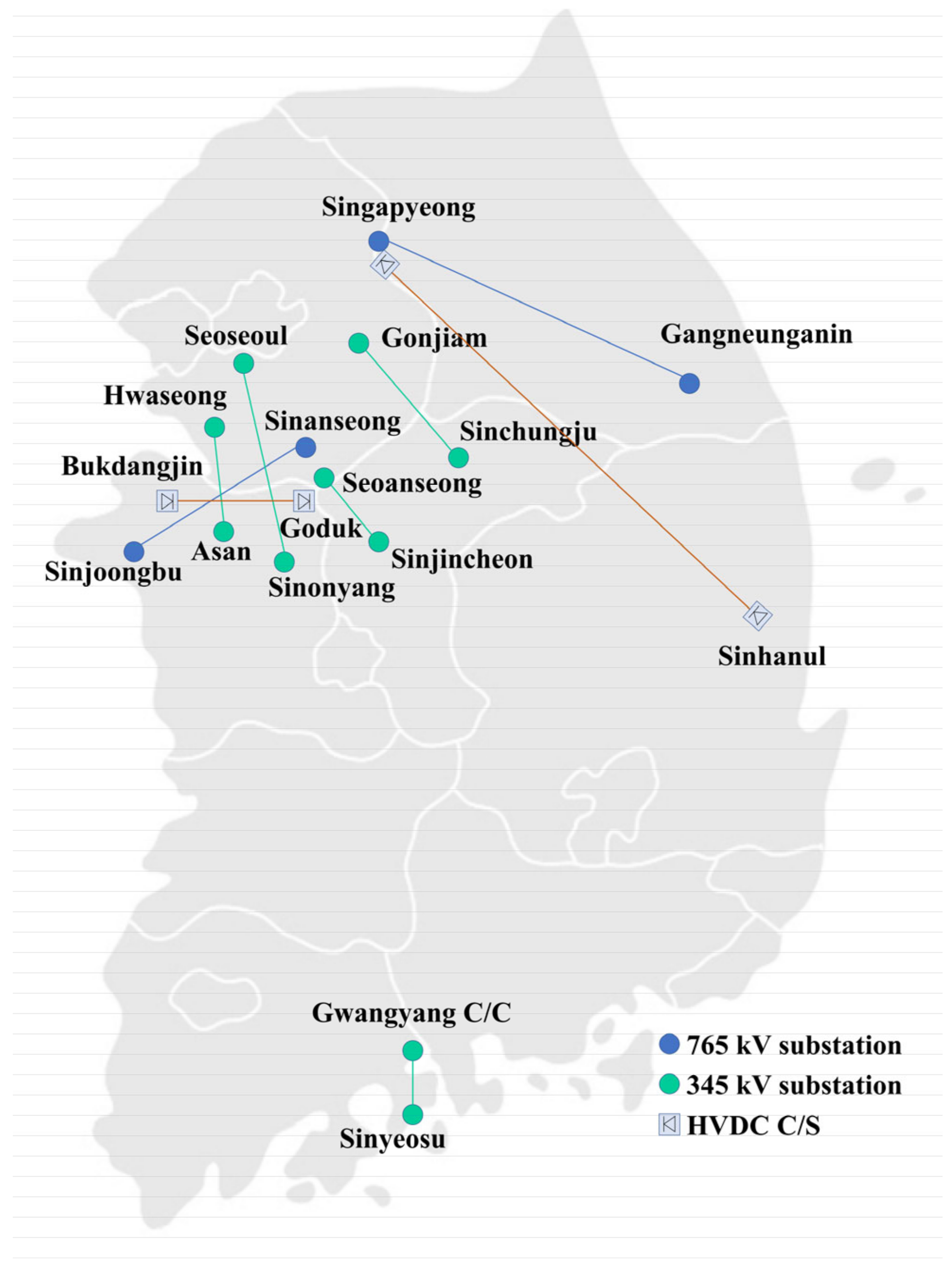 Energies 13 02863 g001