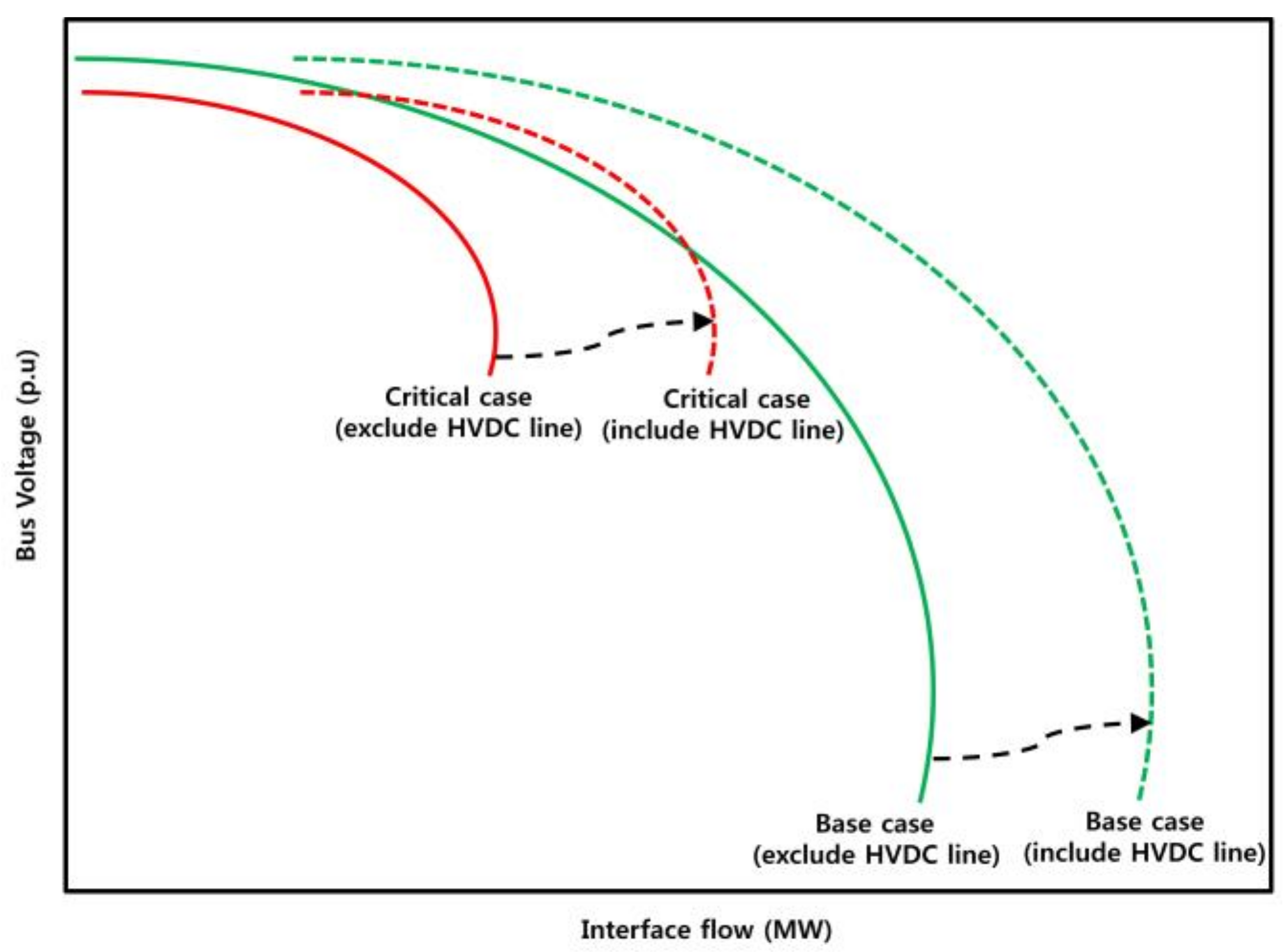 Energies 13 02863 g004