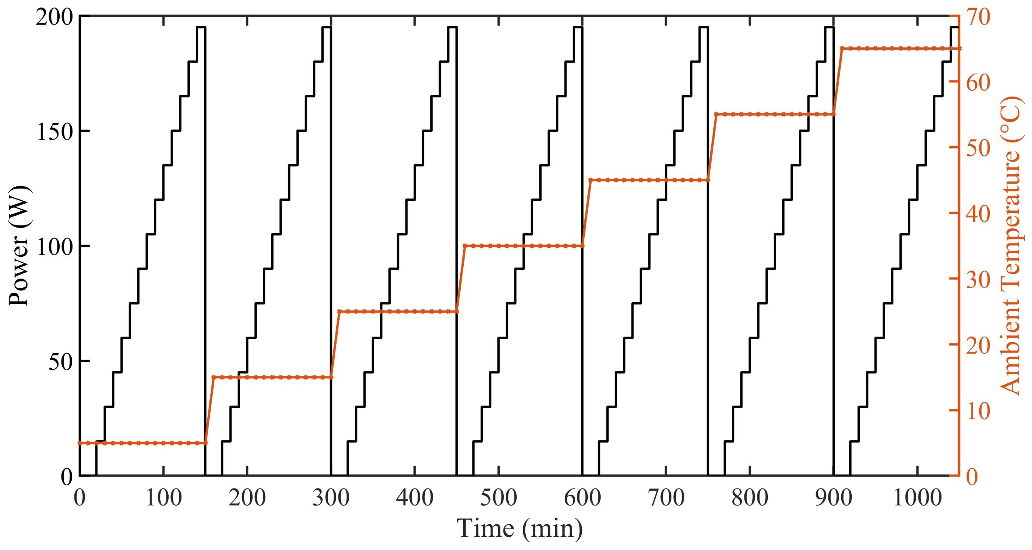 Energies 13 02865 g006