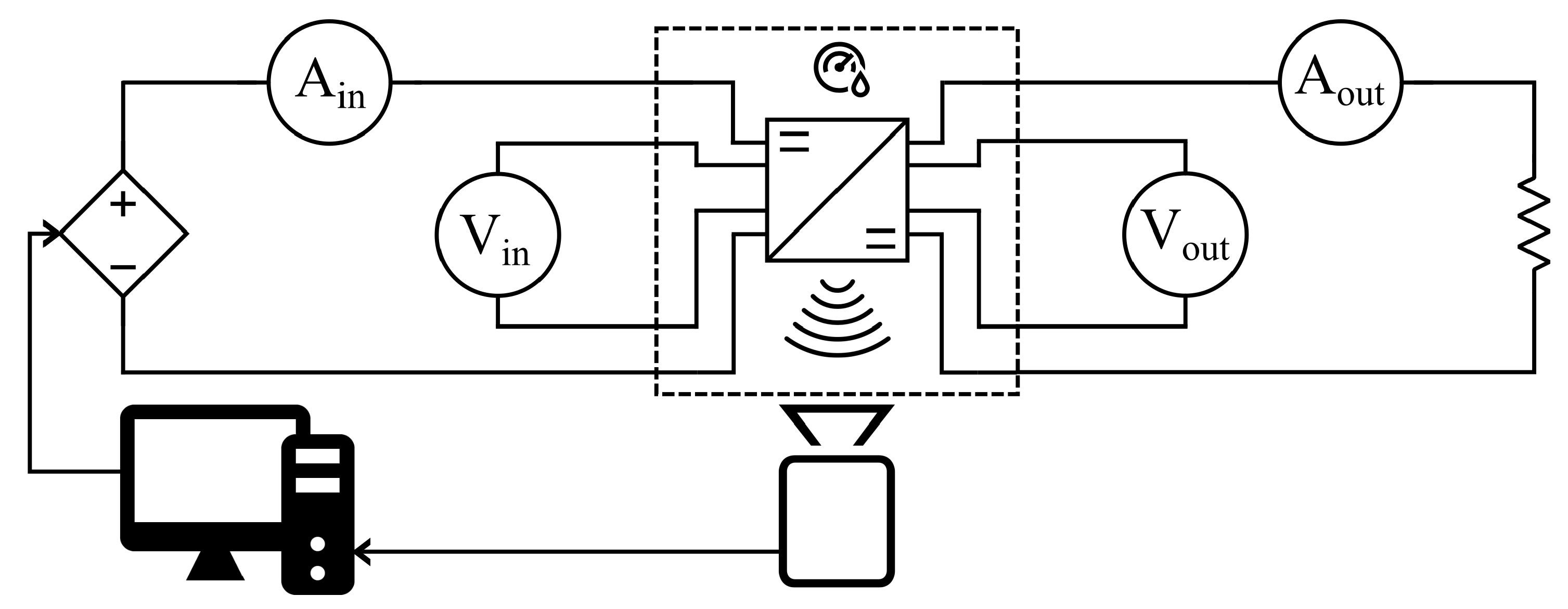 Energies 13 02865 g007
