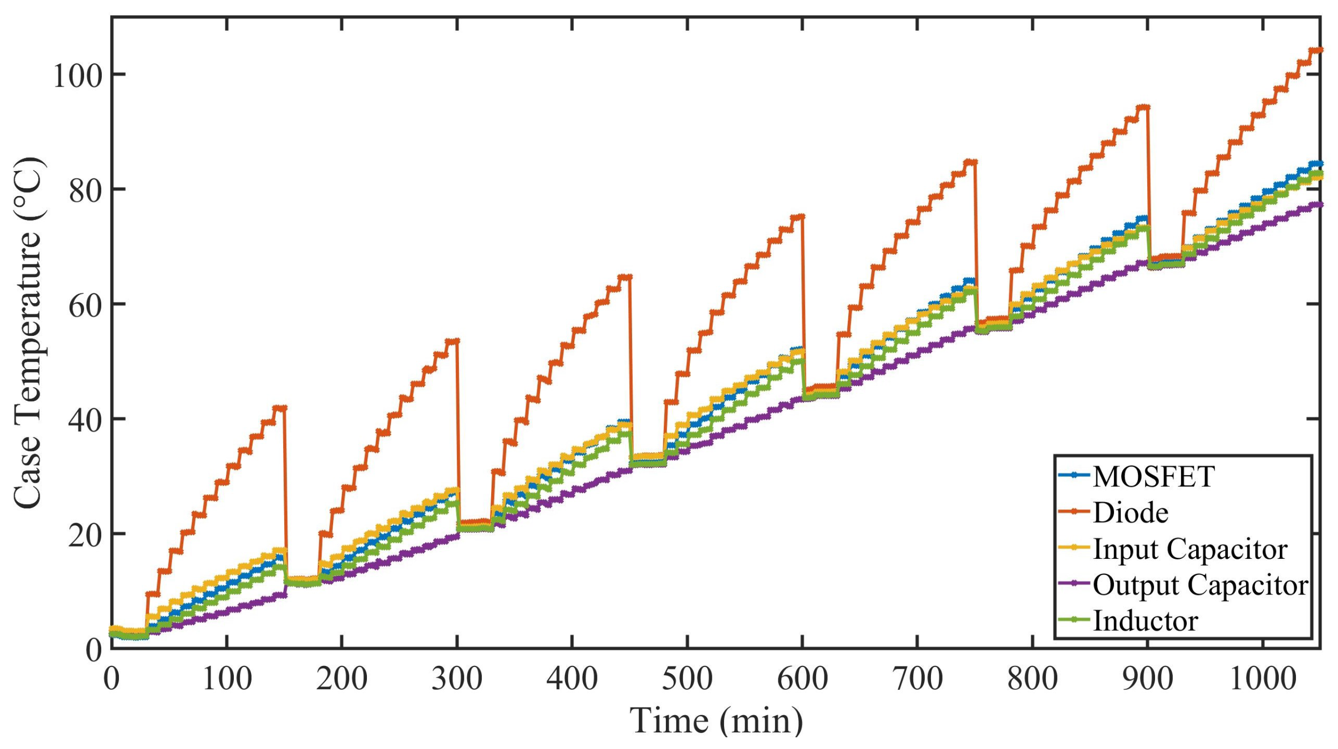 Energies 13 02865 g008