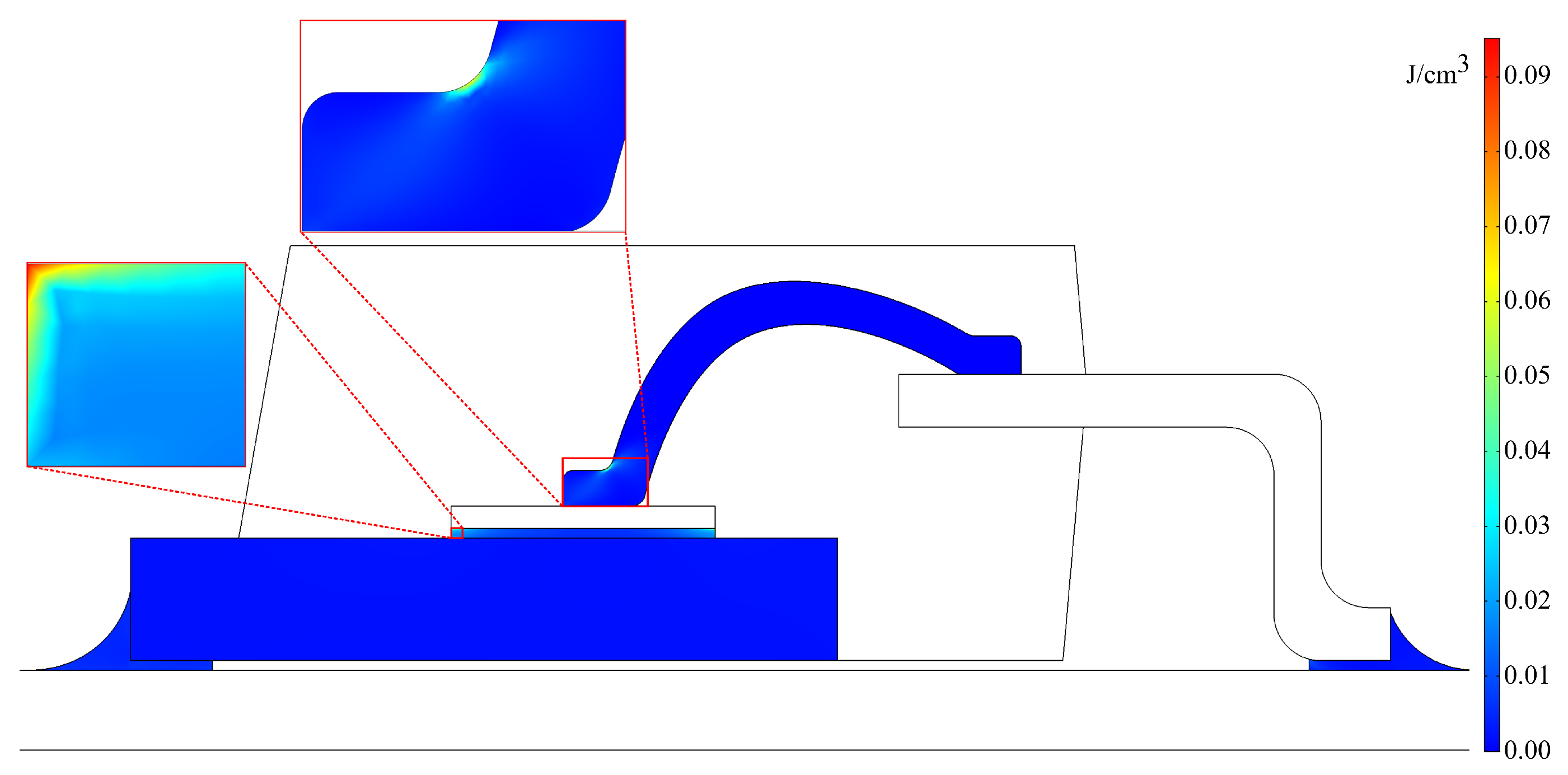 Energies 13 02865 g012
