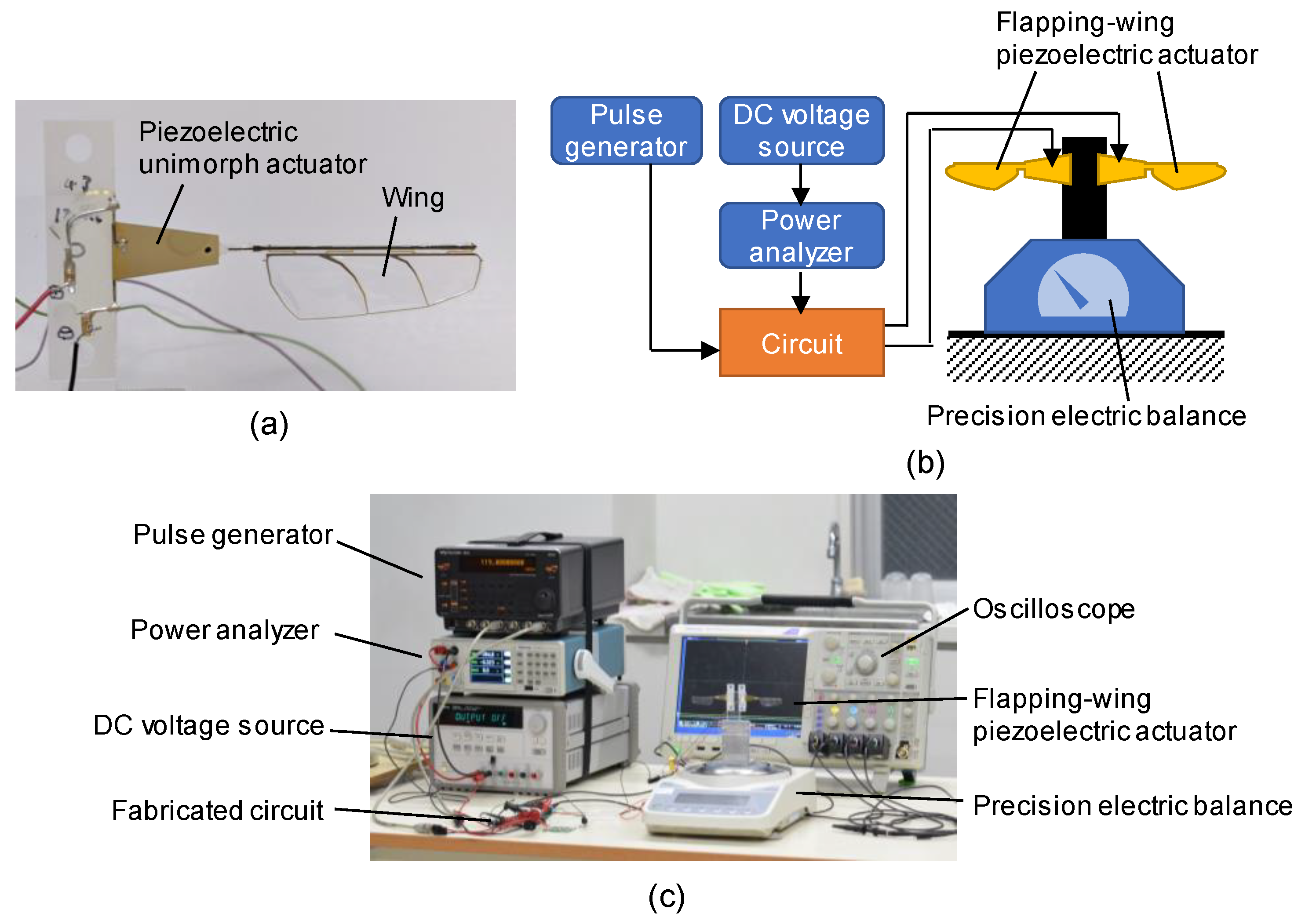 Energies 13 02866 g008