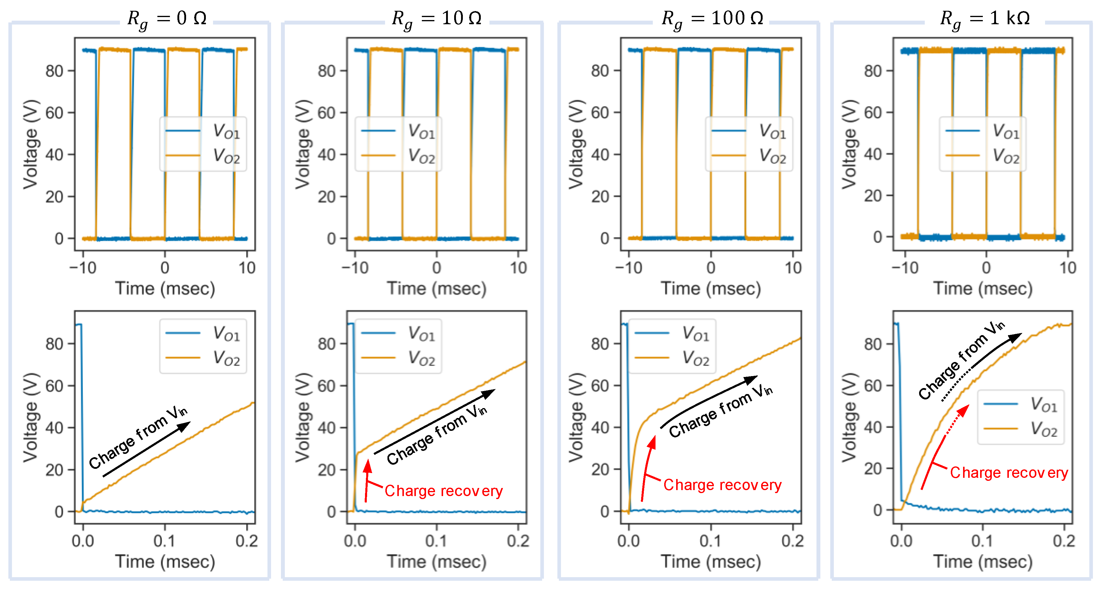 Energies 13 02866 g009