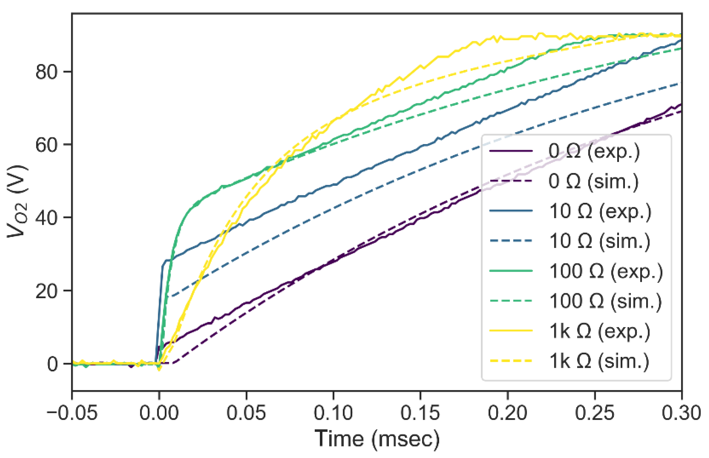 Energies 13 02866 g010