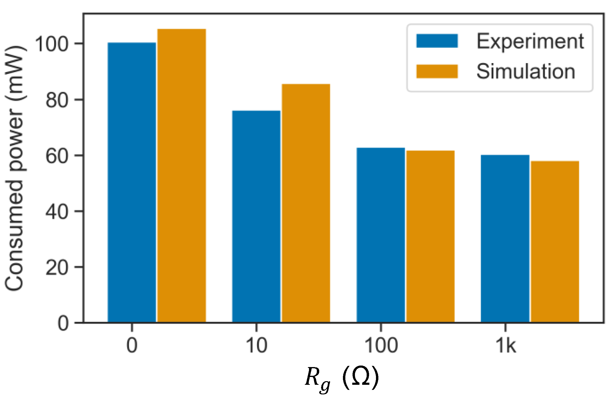 Energies 13 02866 g011