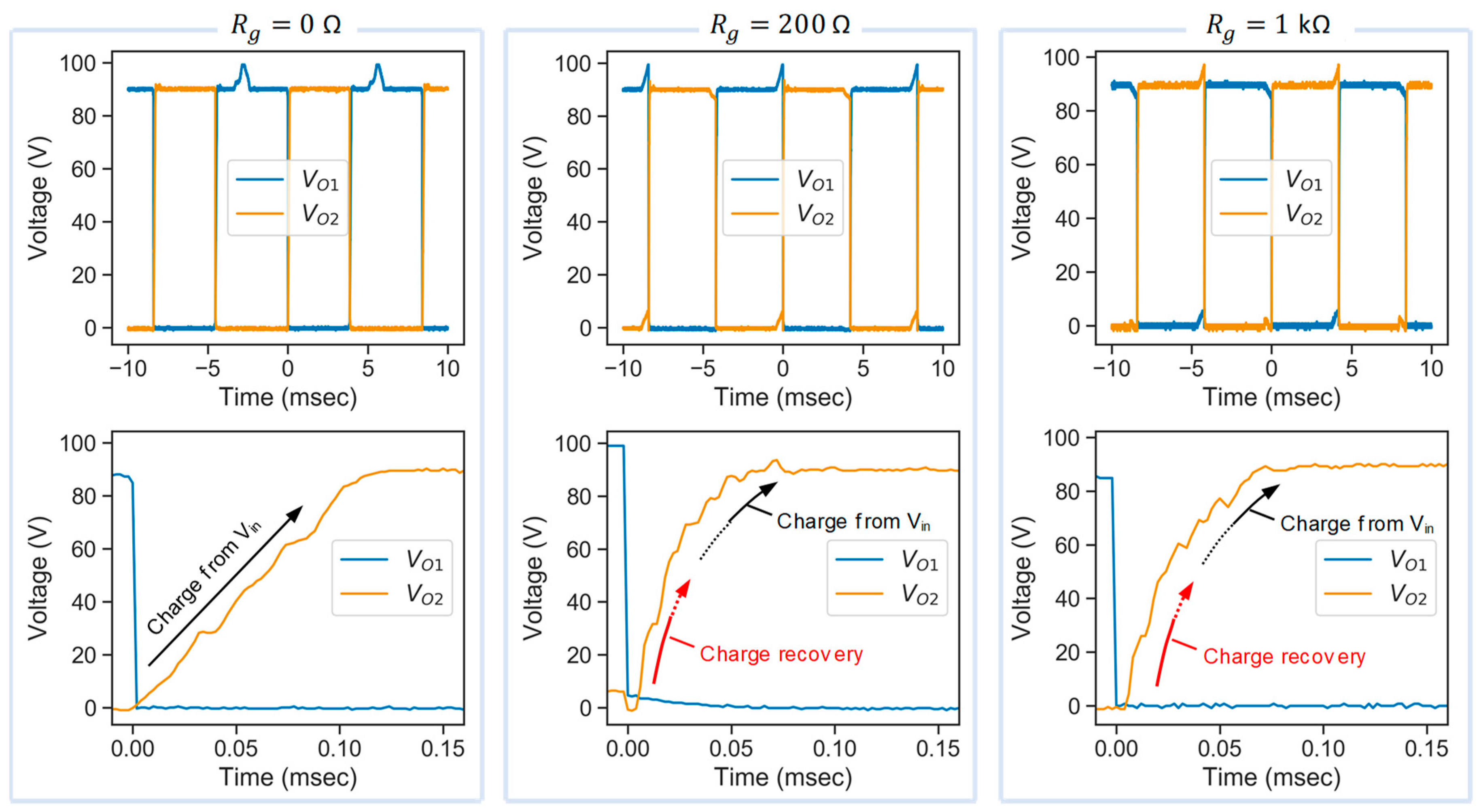 Energies 13 02866 g012