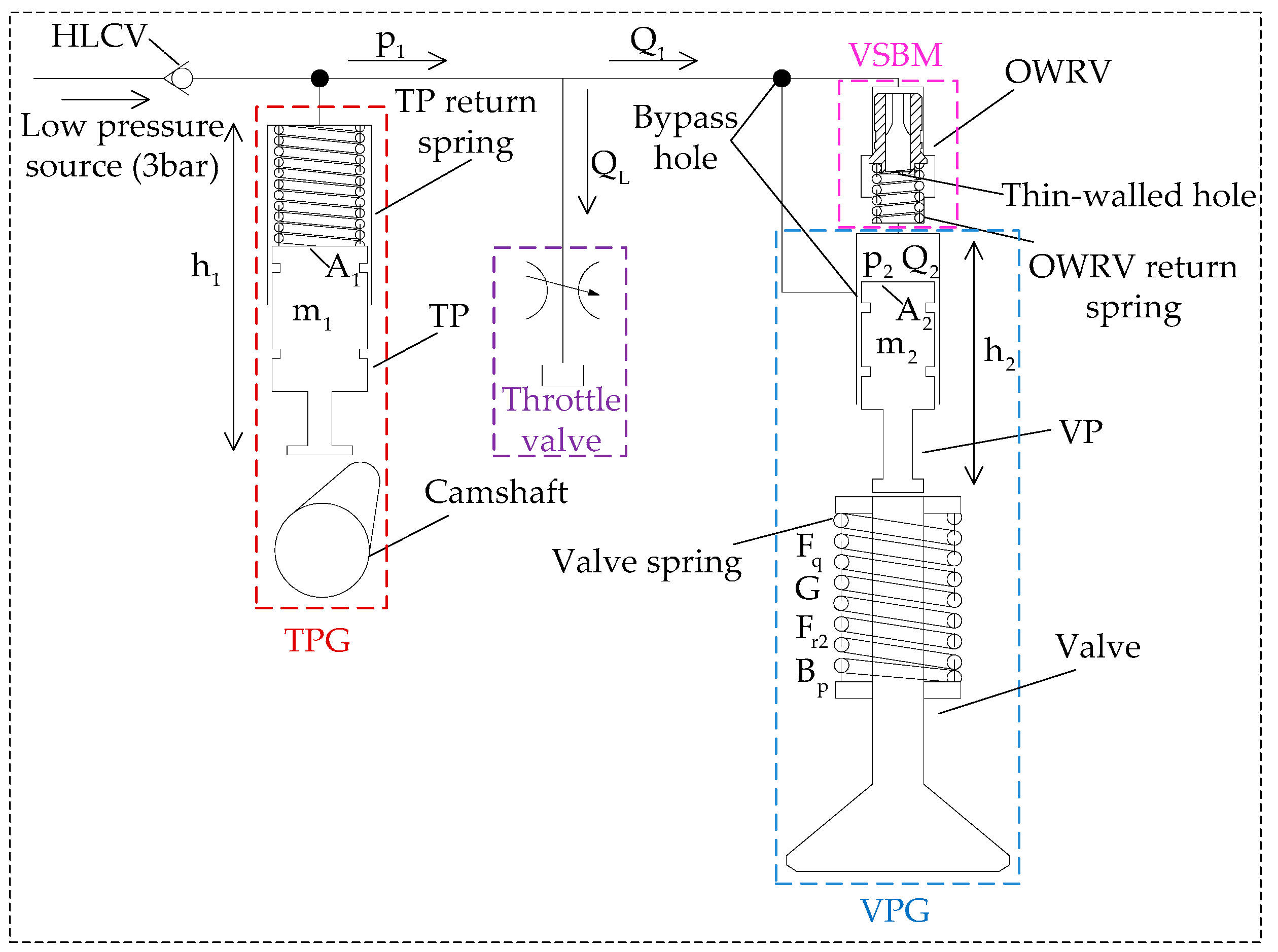 Energies 13 02870 g002