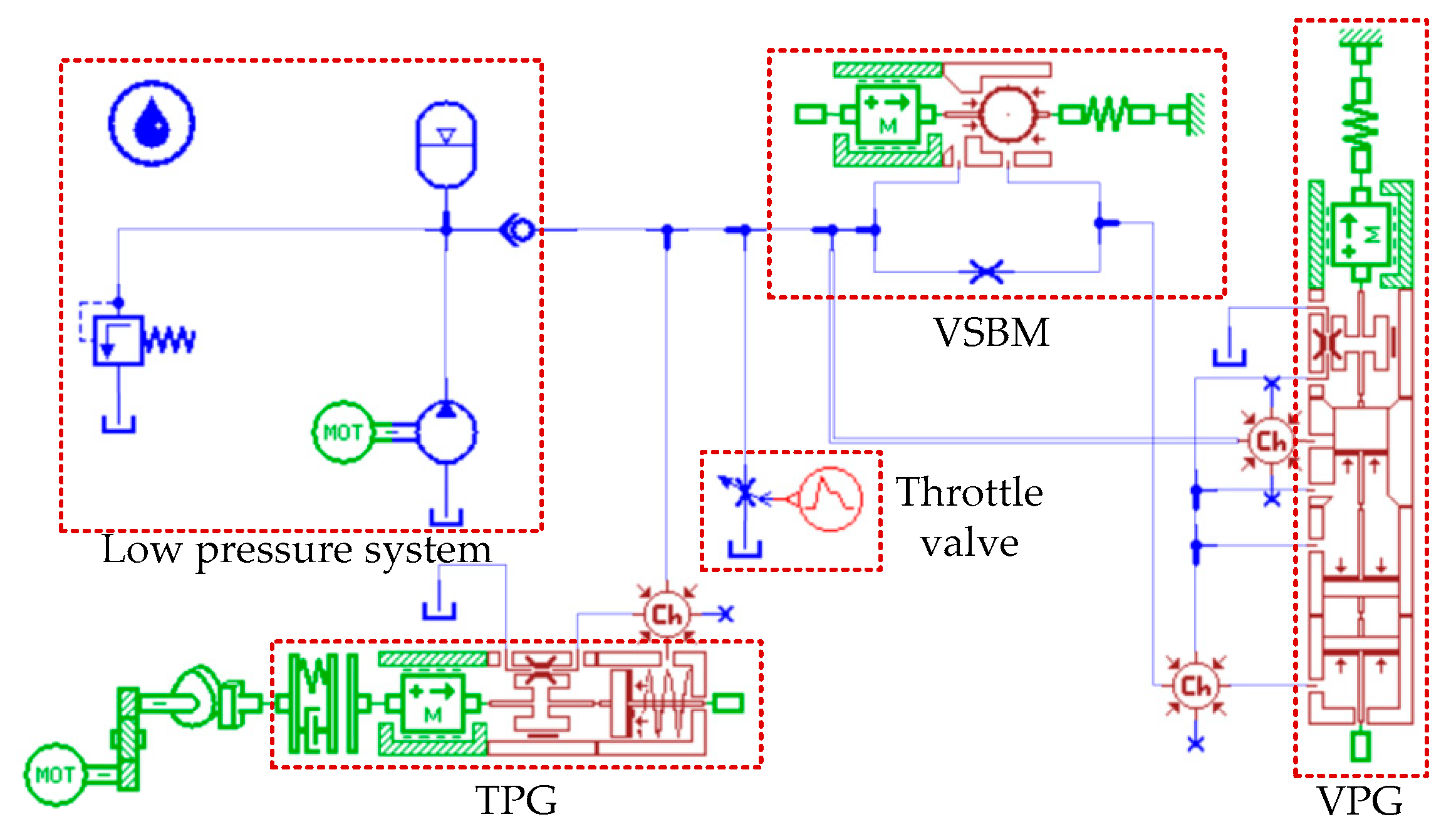 Energies 13 02870 g003
